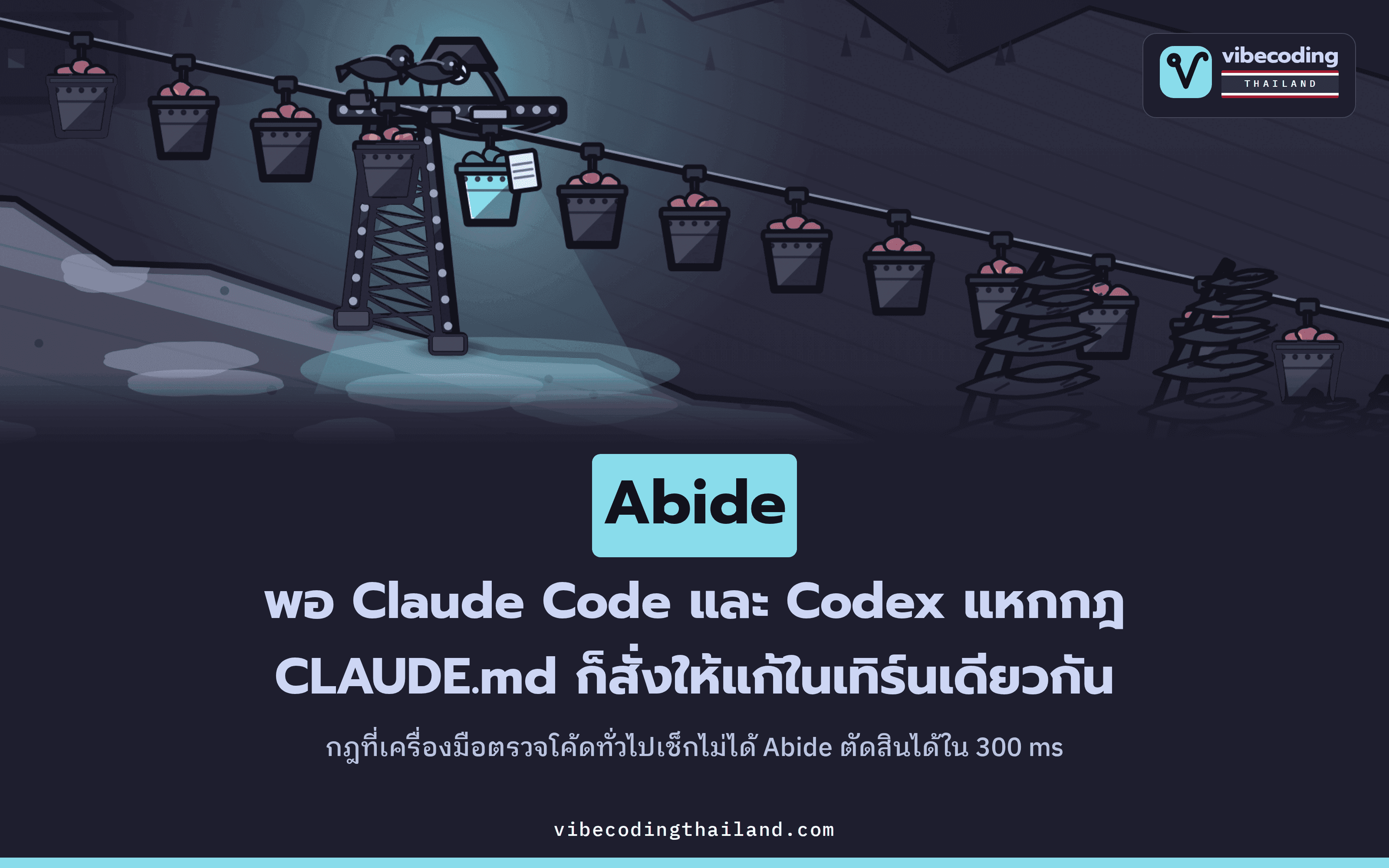 Abide ใช้ Jev ตรวจทุก edit ภายใน 300 ms เพื่อบังคับให้ Claude Code และ Codex ทำตามกฎใน CLAUDE.md ที่ linter เช็กไม่ได้