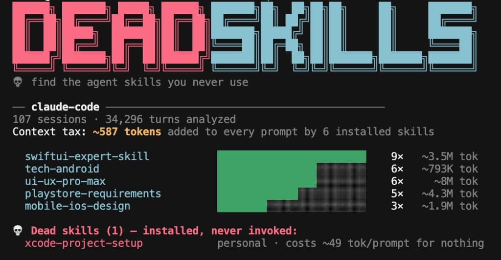 รายงานของ deadskills แสดงจำนวนครั้งที่แต่ละสกิลถูกเรียก และรายชื่อสกิลที่ไม่เคยถูกเรียกเลย
