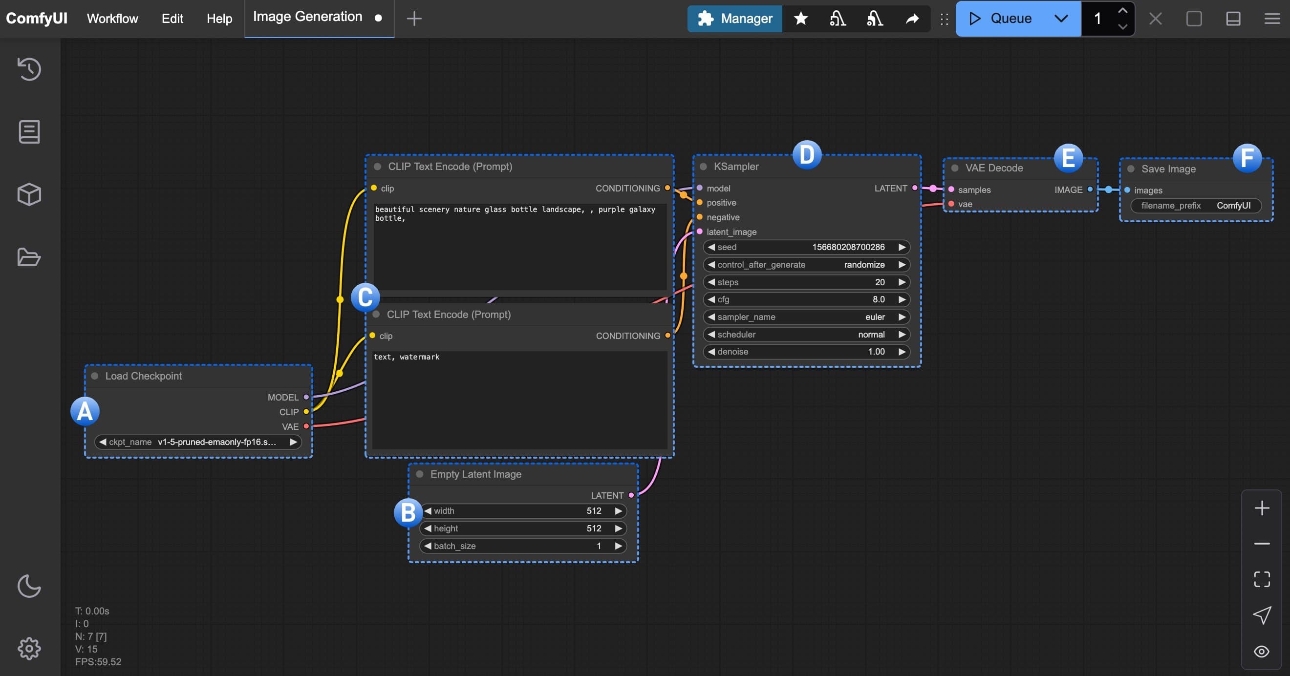 workflow text-to-image แรกบนกระดาน ComfyUI ตั้งแต่ Load Checkpoint ไปจนถึง Save Image