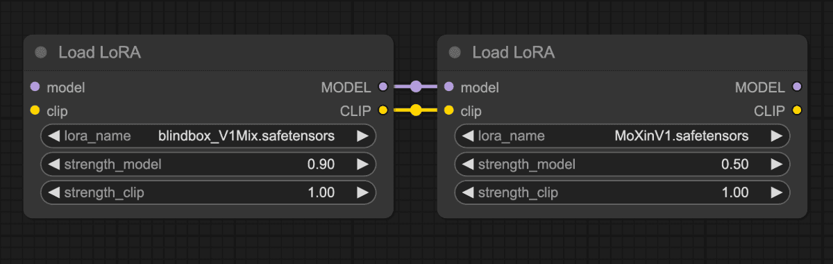 Load LoRA สองกล่องต่อกันบนกระดาน ComfyUI