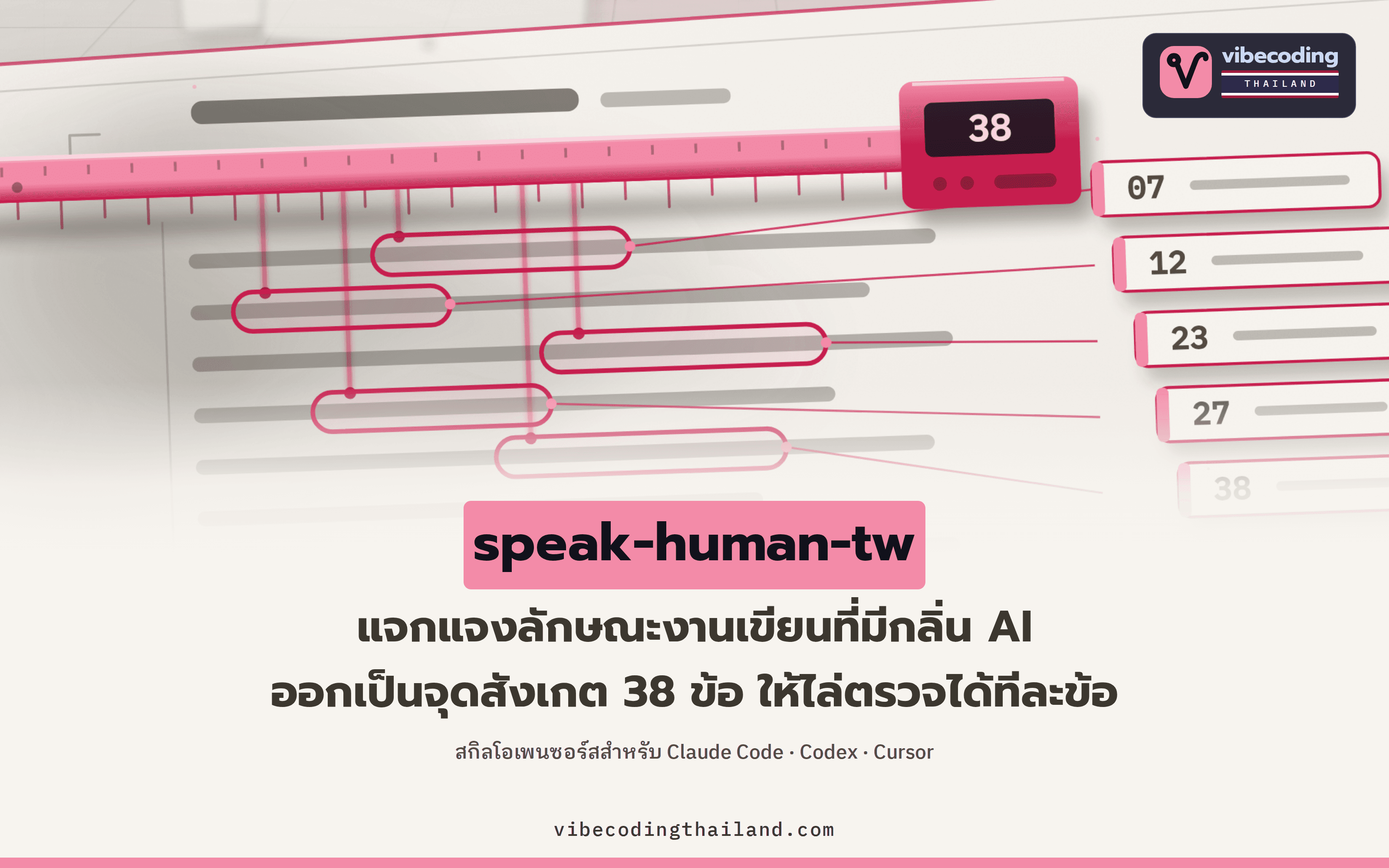 speak-human-tw: สกิลที่ลบกลิ่น AI ในงานเขียนและแจกแจงร่องรอยได้ 38 ข้อ