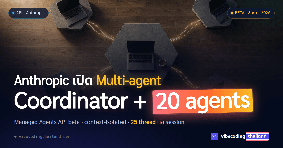Anthropic เปิด Multi-agent ใน Managed Agents API beta · 1 coordinator delegate sub-agent ได้สูงสุด 20 ตัว 25 thread ต่อ session