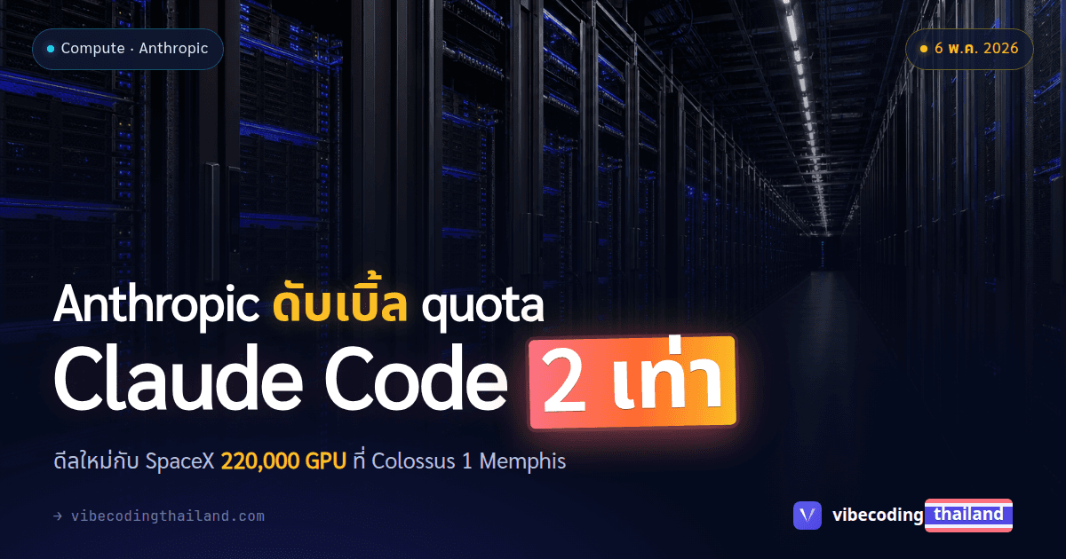 Anthropic ดับเบิ้ล rate limit Claude Code Pro/Max และตัด peak-hour ออก ดีล SpaceX 220,000 GPU