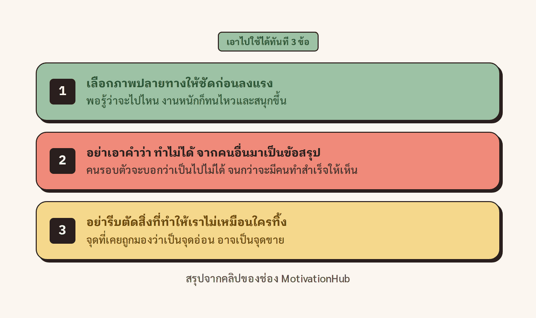 สรุป 3 บทเรียนจากคลิปที่เอาไปใช้ได้ทันที (เลือกภาพปลายทางให้ชัด, ไม่ฟังคำว่าทำไม่ได้, จุดอ่อนอาจเป็นจุดขาย)