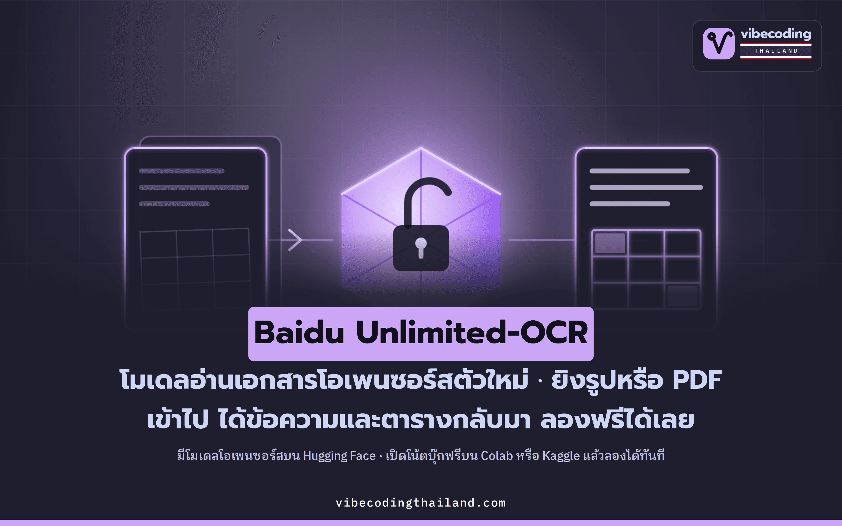 Baidu Unlimited-OCR โมเดลอ่านเอกสารโอเพนซอร์สตัวใหม่บน Hugging Face · ยิงรูปหรือ PDF เข้าไปแล้วได้ข้อความและตารางกลับมา ลองฟรีได้บน Colab/Kaggle
