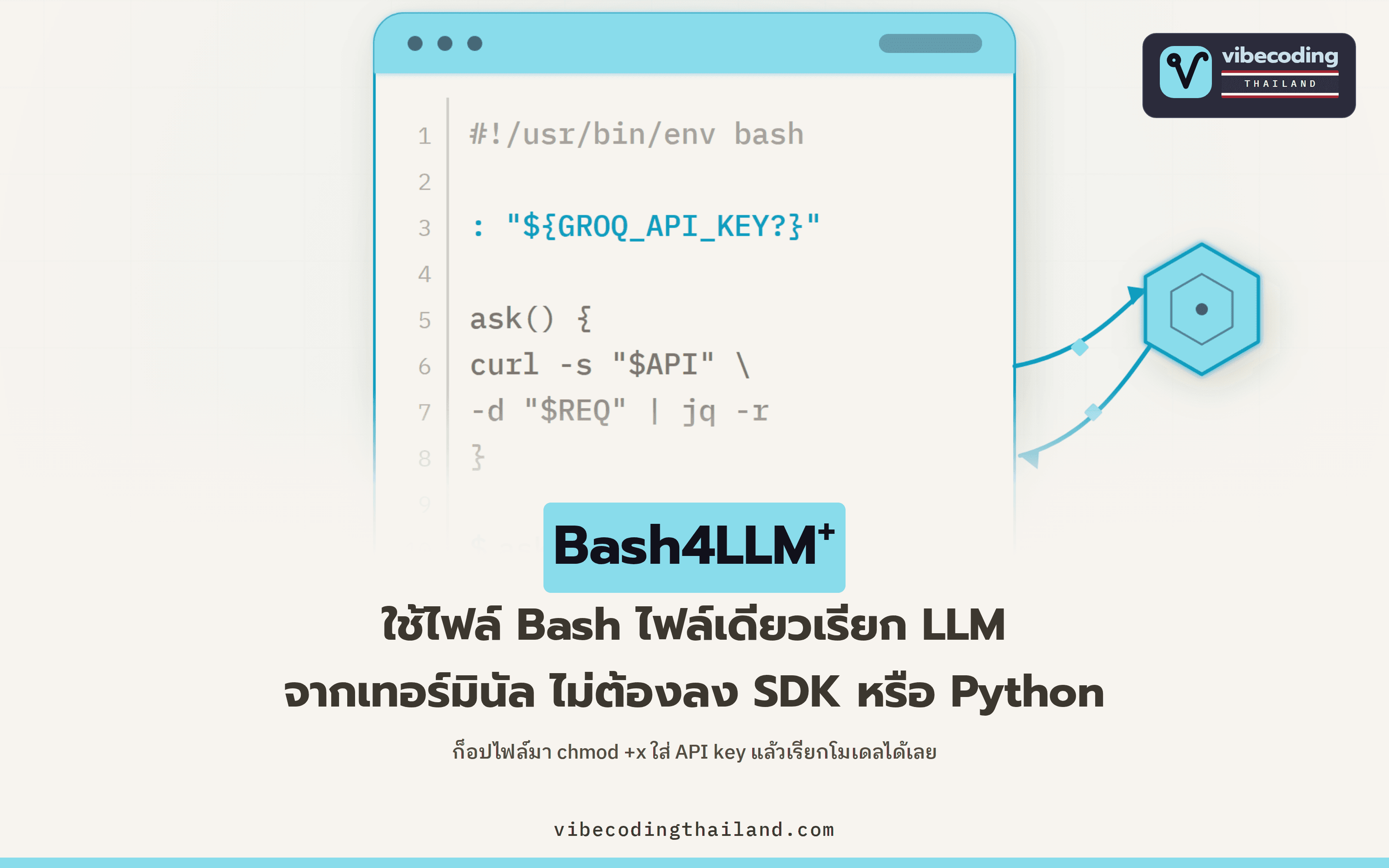 Bash4LLM⁺ คือ Bash script ไฟล์เดียวที่เรียก LLM จากเทอร์มินัลได้ ไม่ต้องลง SDK หรือ Python