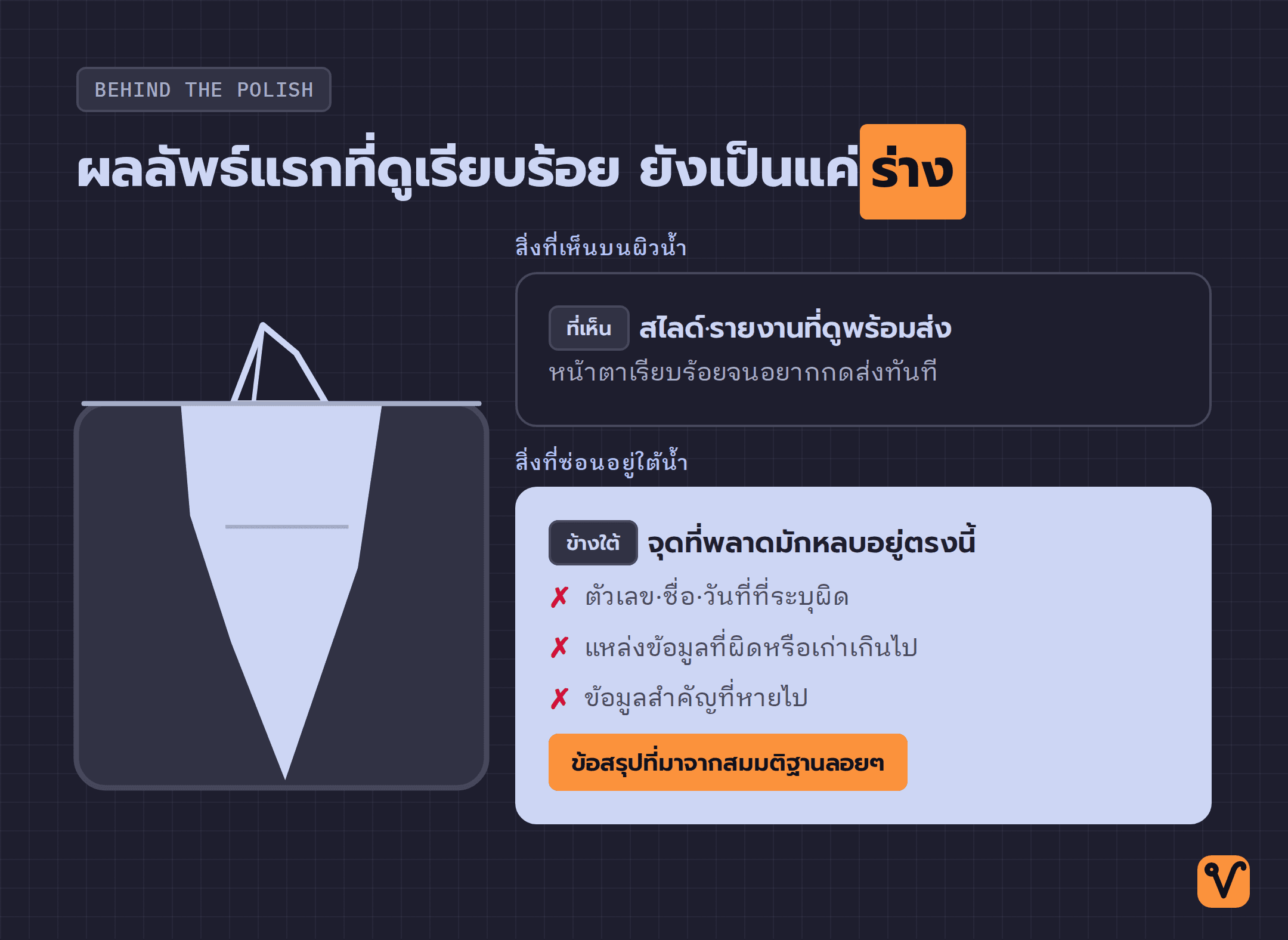 ภาพภูเขาน้ำแข็ง ยอดเหนือน้ำแทนผลลัพธ์ที่ดูเรียบร้อย ส่วนใต้น้ำแทนเรื่องที่อาจผิดพลาด ได้แก่ ตัวเลข แหล่งข้อมูล และสมมติฐาน