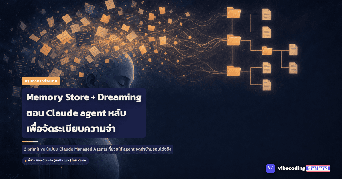 Memory Store + Dreaming: 2 primitive ใหม่บน Claude Managed Agents ที่ทำให้ agent จดจำข้ามรอบได้จริง