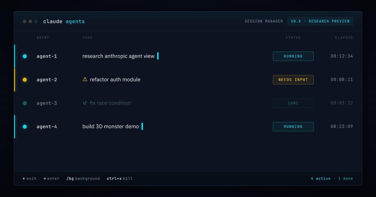 ภาพจำลองหน้าจอ Agent View ที่แสดงรายการ session 4 ตัวพร้อม status indicator สีเหลือง (รอ input), สีเขียว (เสร็จ), และ animation ที่กำลังรัน เพื่อสื่อว่า session หลายตัวอยู่ในหน้าจอเดียว
