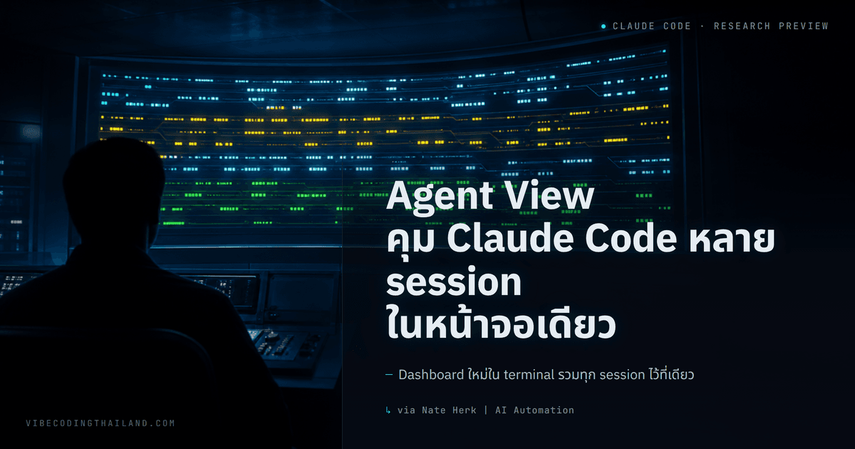Claude Code เพิ่ม Agent View: หน้าจอเดียวคุม Claude Code หลาย session พร้อมกัน