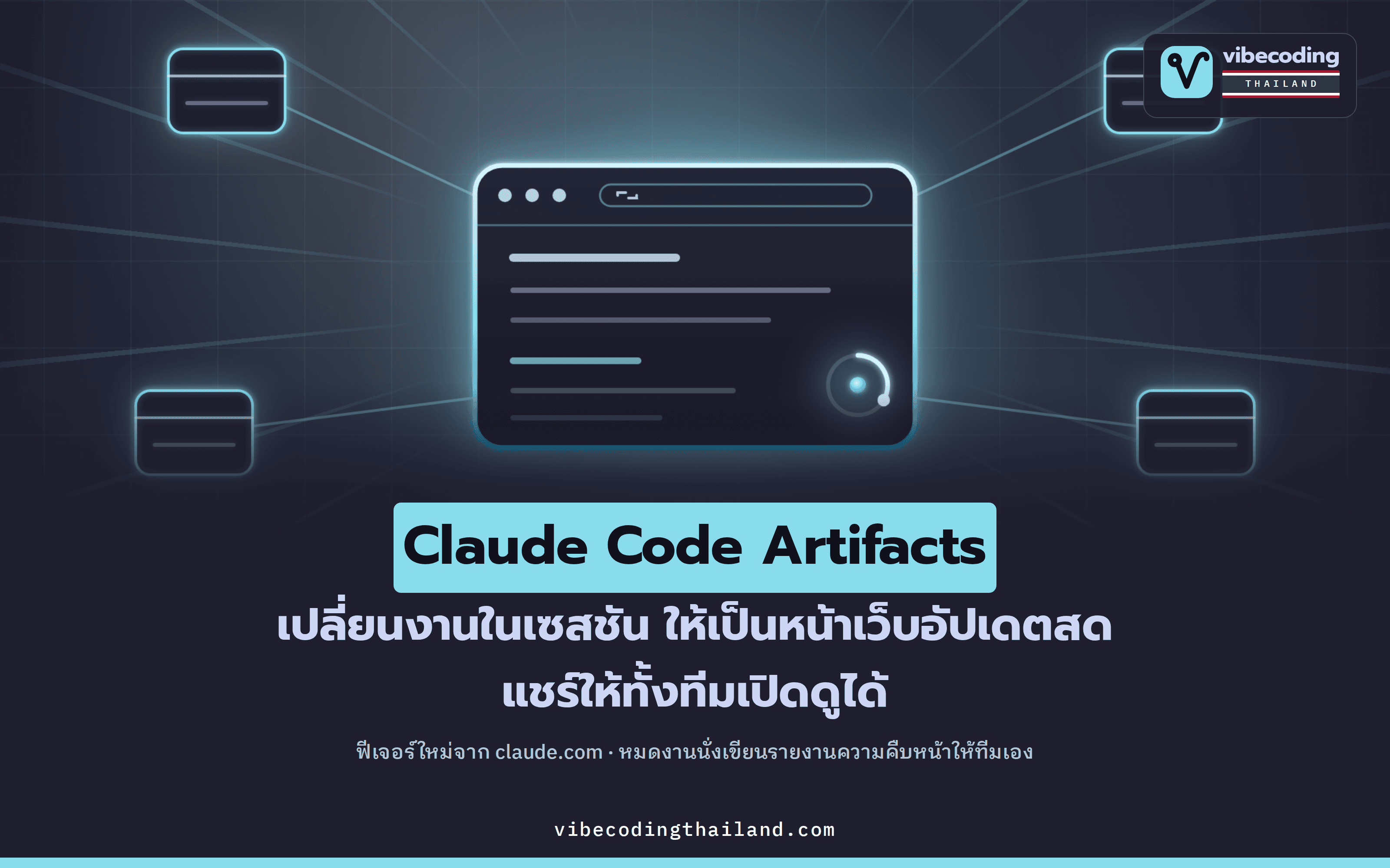 Claude Code Artifacts เปลี่ยนงานในเซสชันเป็นหน้าเว็บที่อัปเดตสดและกดแชร์ให้ทีมดูได้ทันที