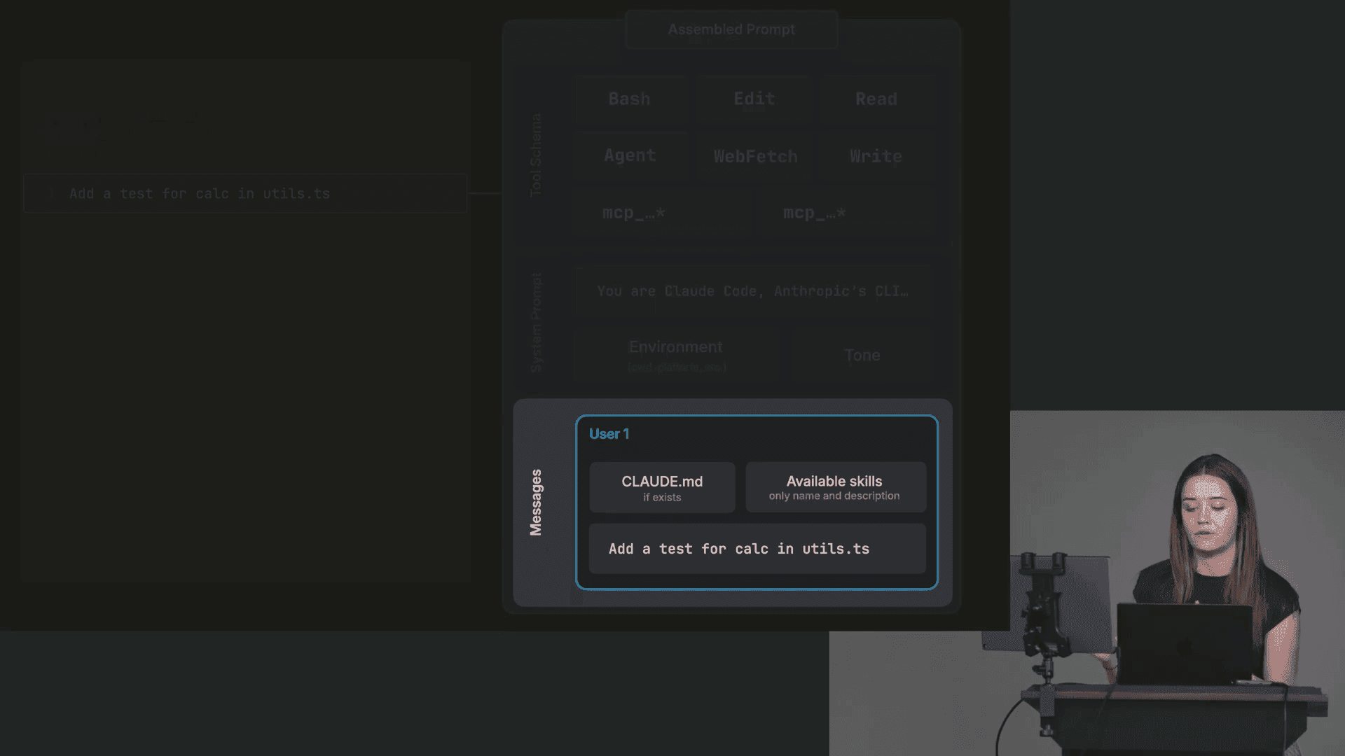 แผนภาพ Assembled Prompt แบ่งเป็นกล่อง tool schemas ที่ลิสต์ Bash Edit Read Agent WebFetch Write, กล่อง system prompt, และกล่อง messages ที่มี CLAUDE.md กับรายชื่อ skills ที่ใช้ได้ ต่อด้วยประโยคที่ผู้ใช้พิมพ์
