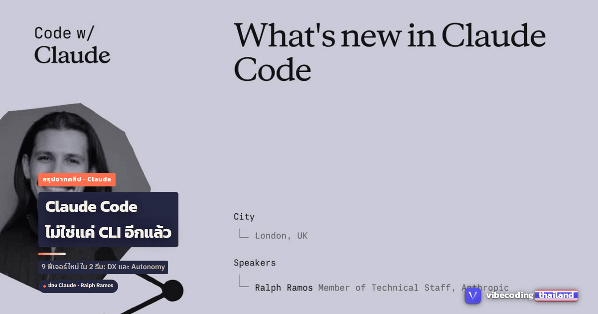 What's New in Claude Code: ฟีเจอร์ใหม่ 9 ตัวจากงาน London ที่บอกว่า Claude Code กำลังเปลี่ยนสถานะ