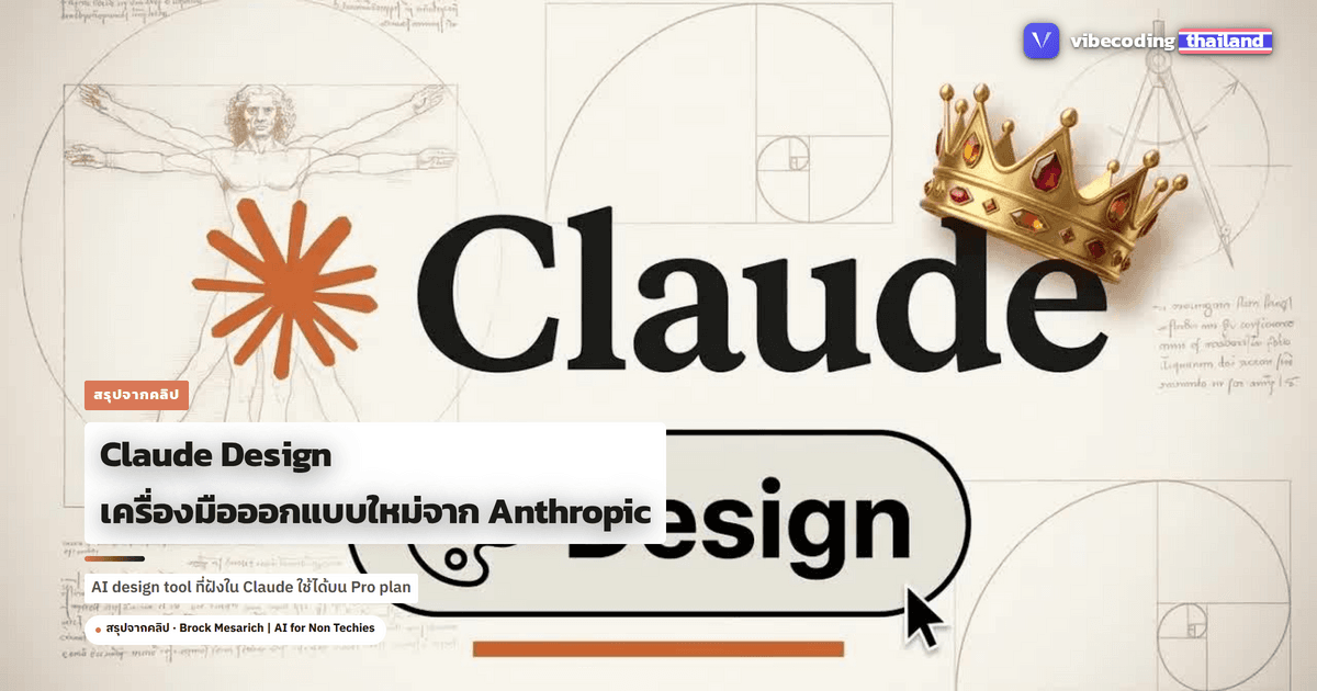 Claude Design: เครื่องมือออกแบบใหม่จาก Anthropic ที่ทำได้ทั้ง slide deck, landing page, UI prototype ในที่เดียว