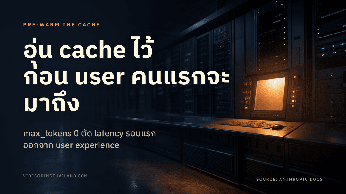 Pre-warming prompt cache ของ Claude API ใช้ max_tokens 0 ตัด latency รอบแรกของ user