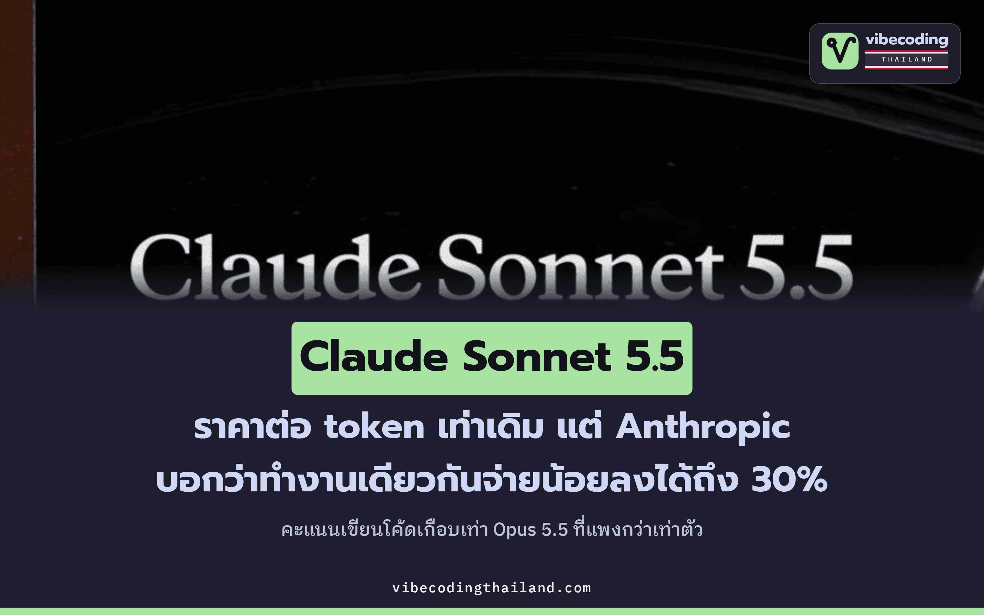 Claude Sonnet 5.5 ราคาต่อ token เท่า Sonnet 5 แต่ Anthropic บอกว่าค่าใช้จ่ายต่องานถูกลงได้ถึง 30%