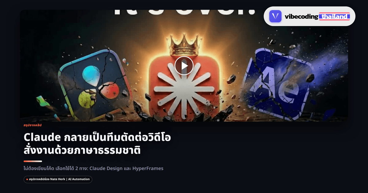 Claude กลายเป็นทีมตัดต่อวิดีโอ สั่งงานด้วยภาษาธรรมชาติผ่าน Claude Design และ HyperFrames