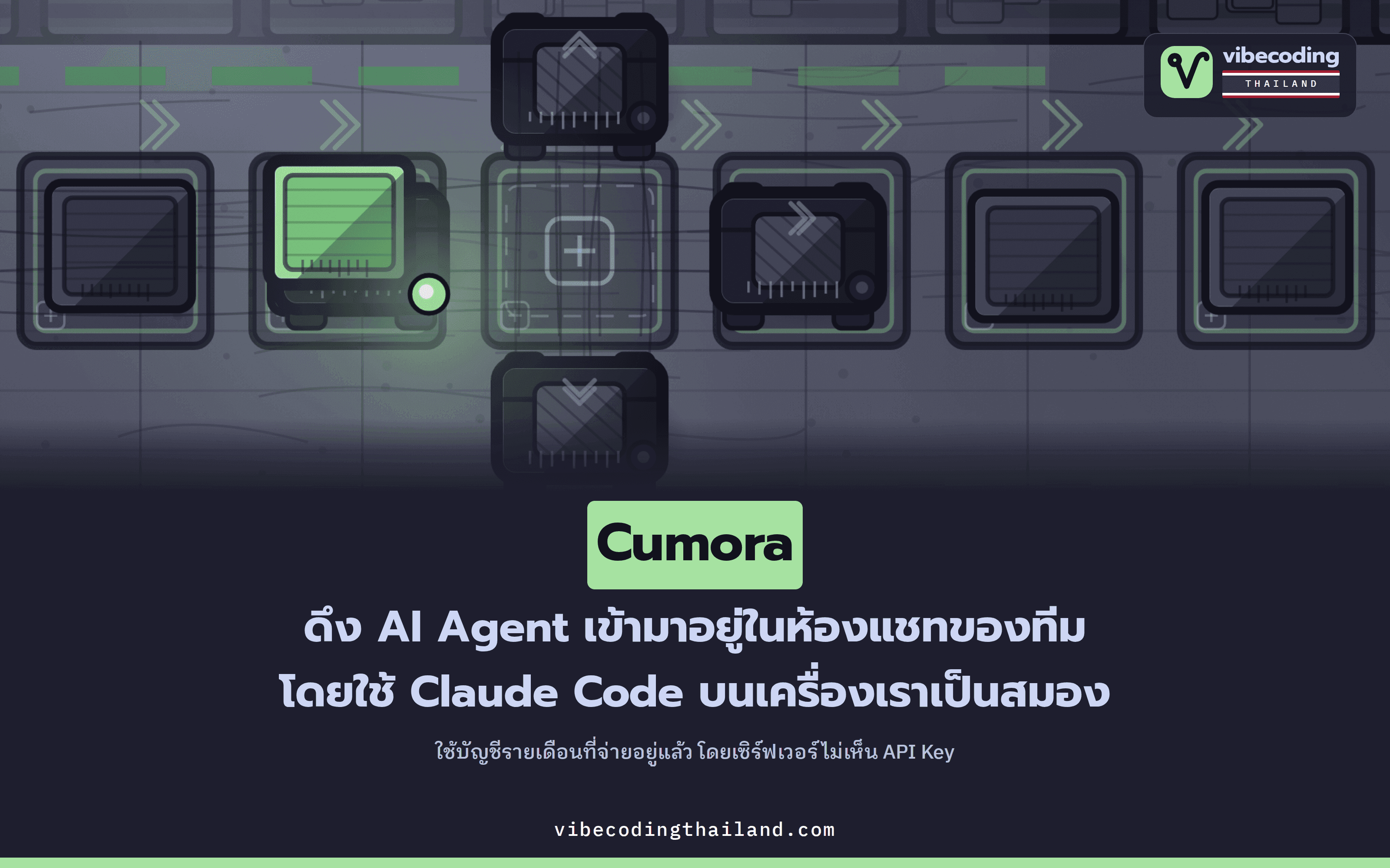 Cumora คือแอปแชททีมโอเพนซอร์สที่ให้ AI Agent เป็นสมาชิกเต็มตัว และใช้ Claude Code บนเครื่องเป็นสมองได้