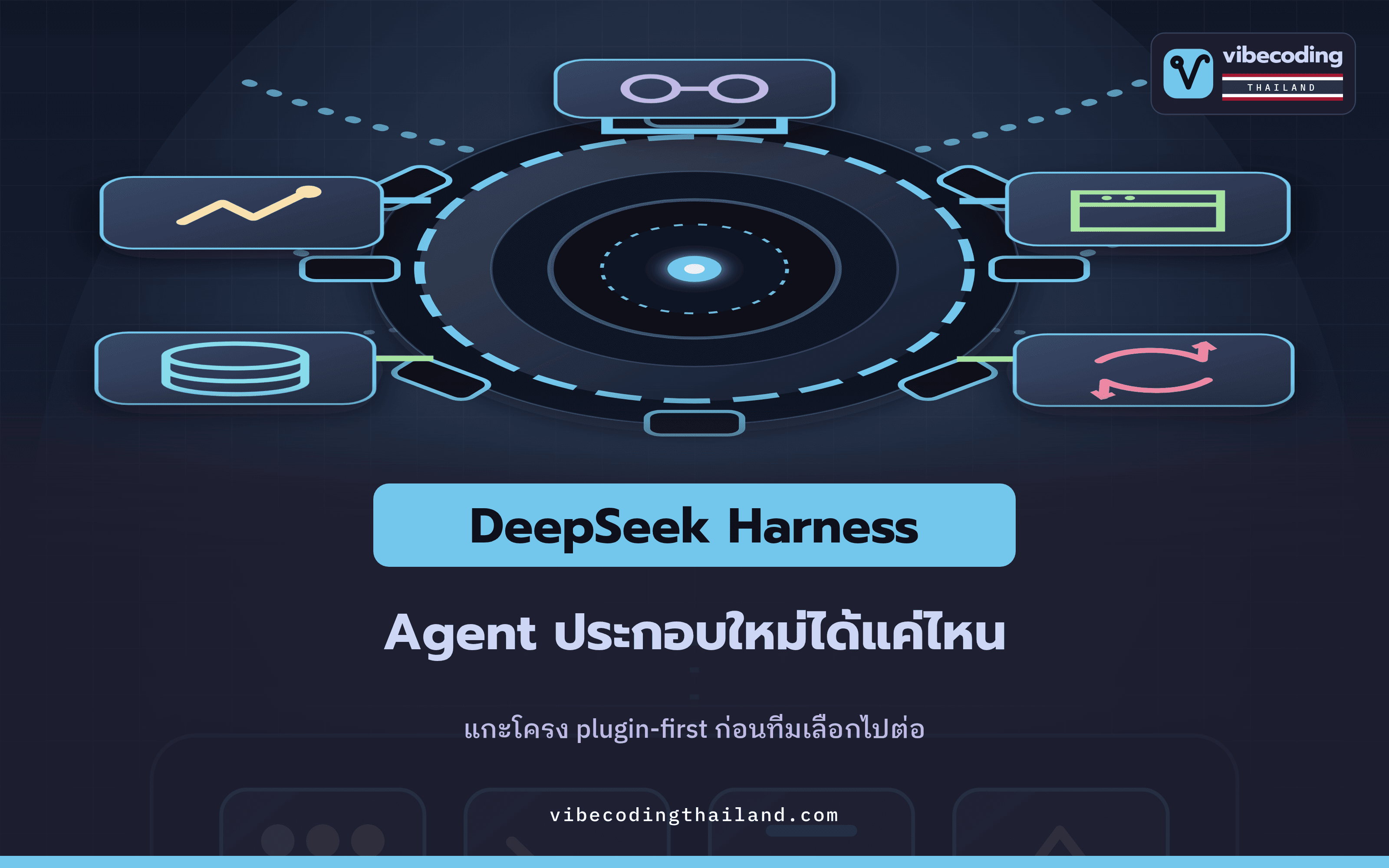 DeepSeek Harness: เมื่อแทบทุกส่วนของ Agent กลายเป็นปลั๊กอิน