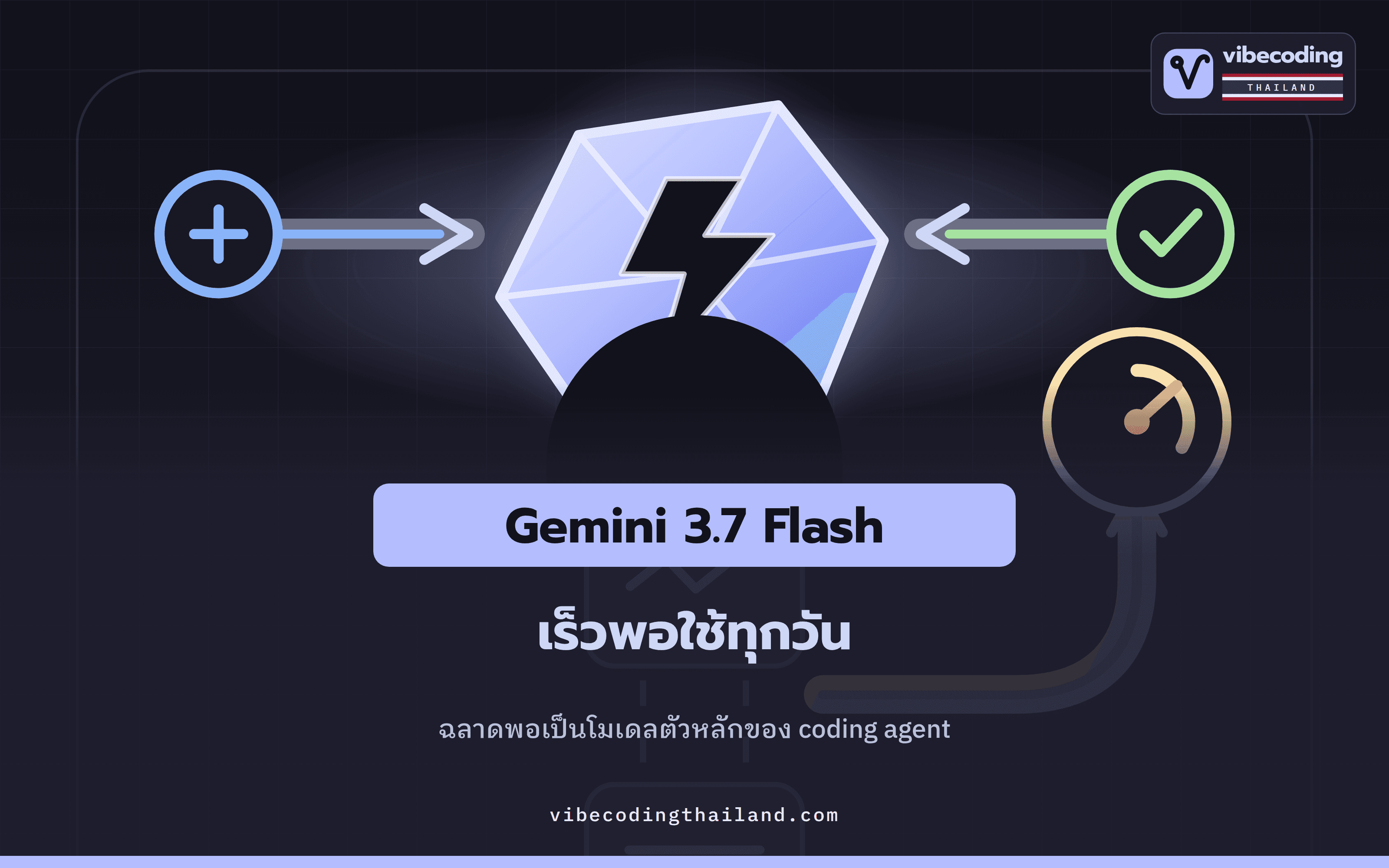 Gemini 3.7 Flash: โมเดลเร็วที่อยากเป็นตัวหลักของ coding agent