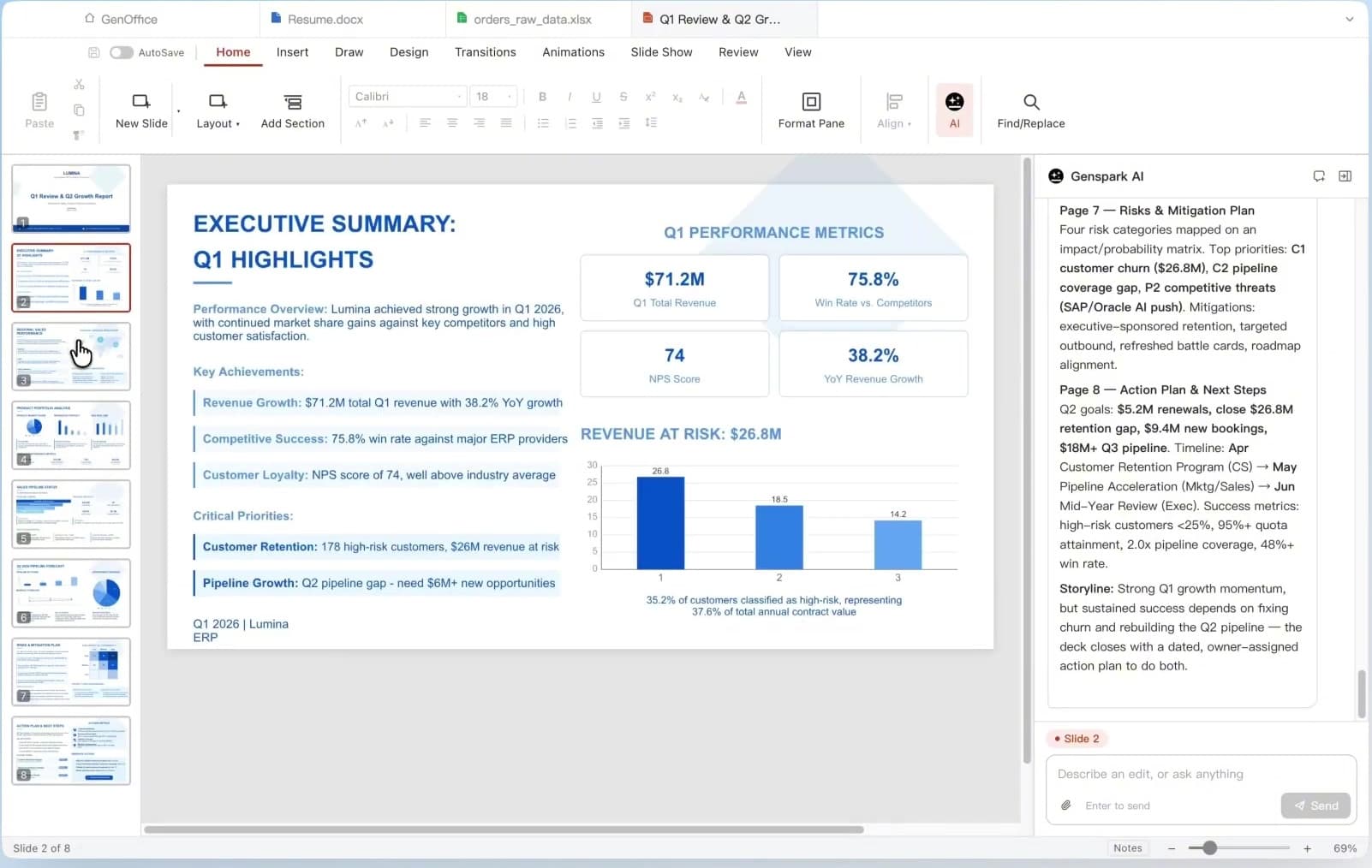 หน้าจอตัวทำสไลด์ของ GenOffice มีแผง AI เปิดอยู่ทางขวาของสไลด์ที่กำลังแก้