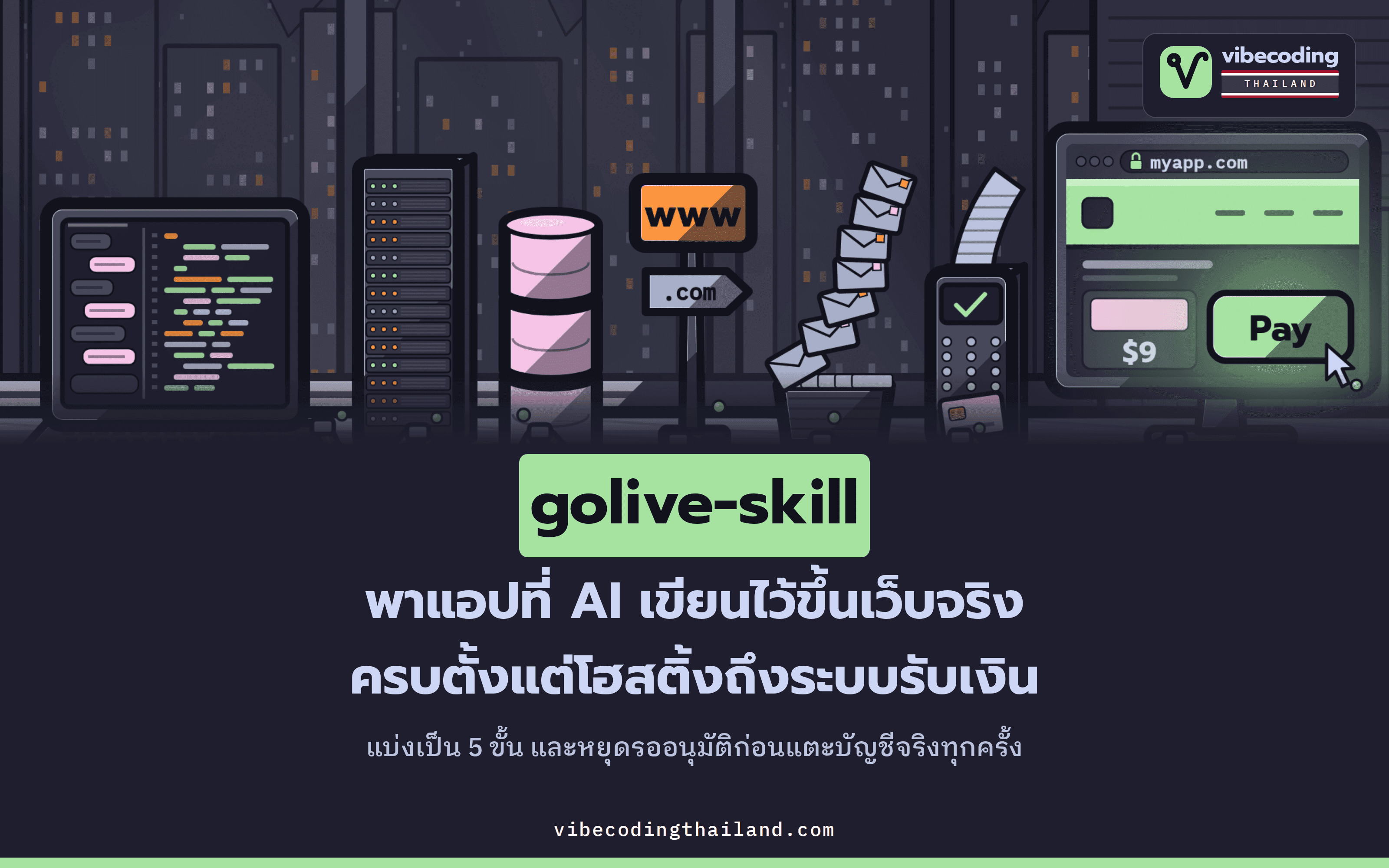 golive-skill พาแอปที่ AI เขียนขึ้นเว็บจริงใน 5 ขั้นตอน ครบตั้งแต่โฮสติ้งถึงระบบชำระเงิน บนบัญชีของเราเอง