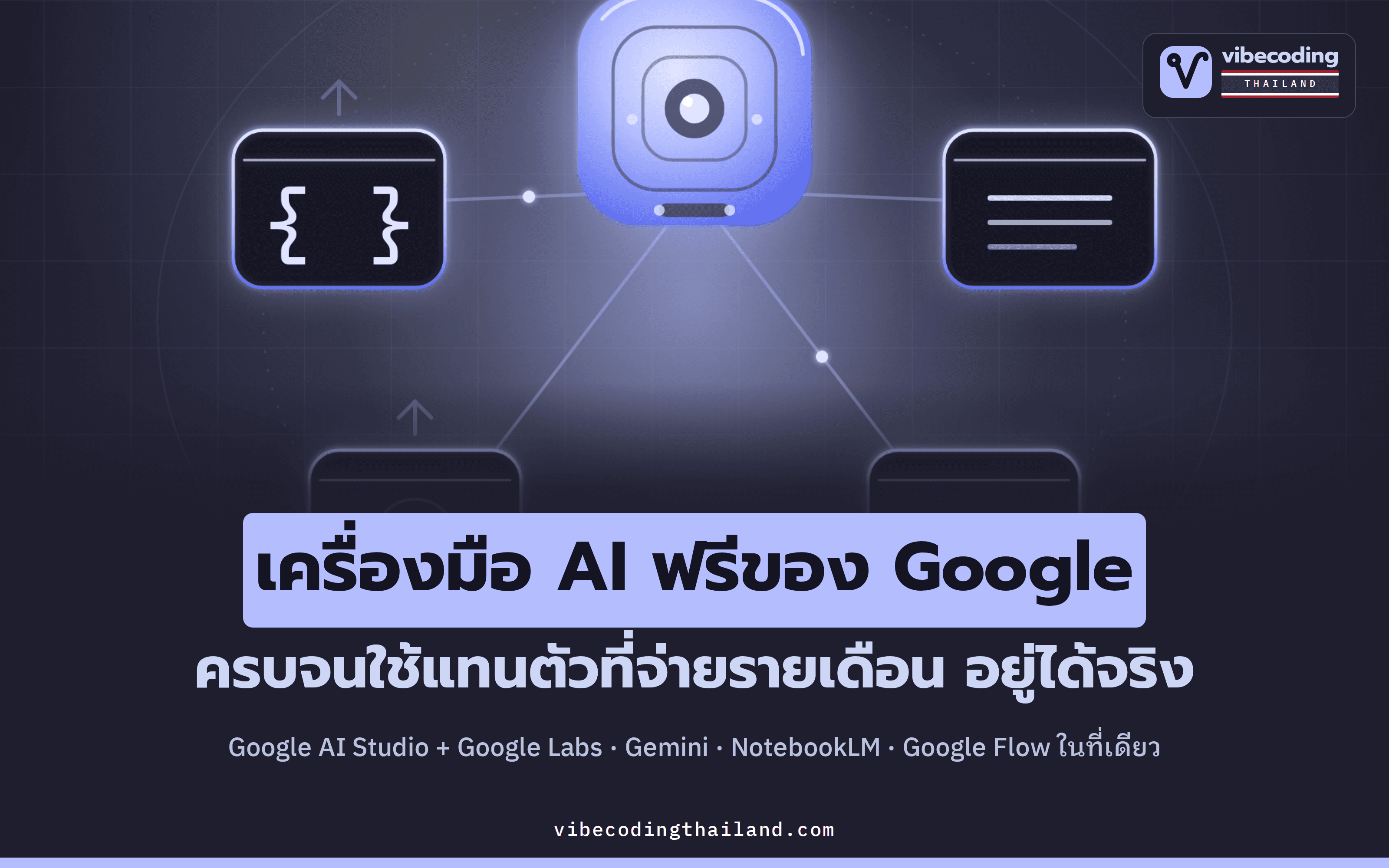 ชุดเครื่องมือ AI ฟรีของ Google — Google AI Studio + Google Labs ที่ใช้แทนบริการเสียเงินรายเดือนได้จริง