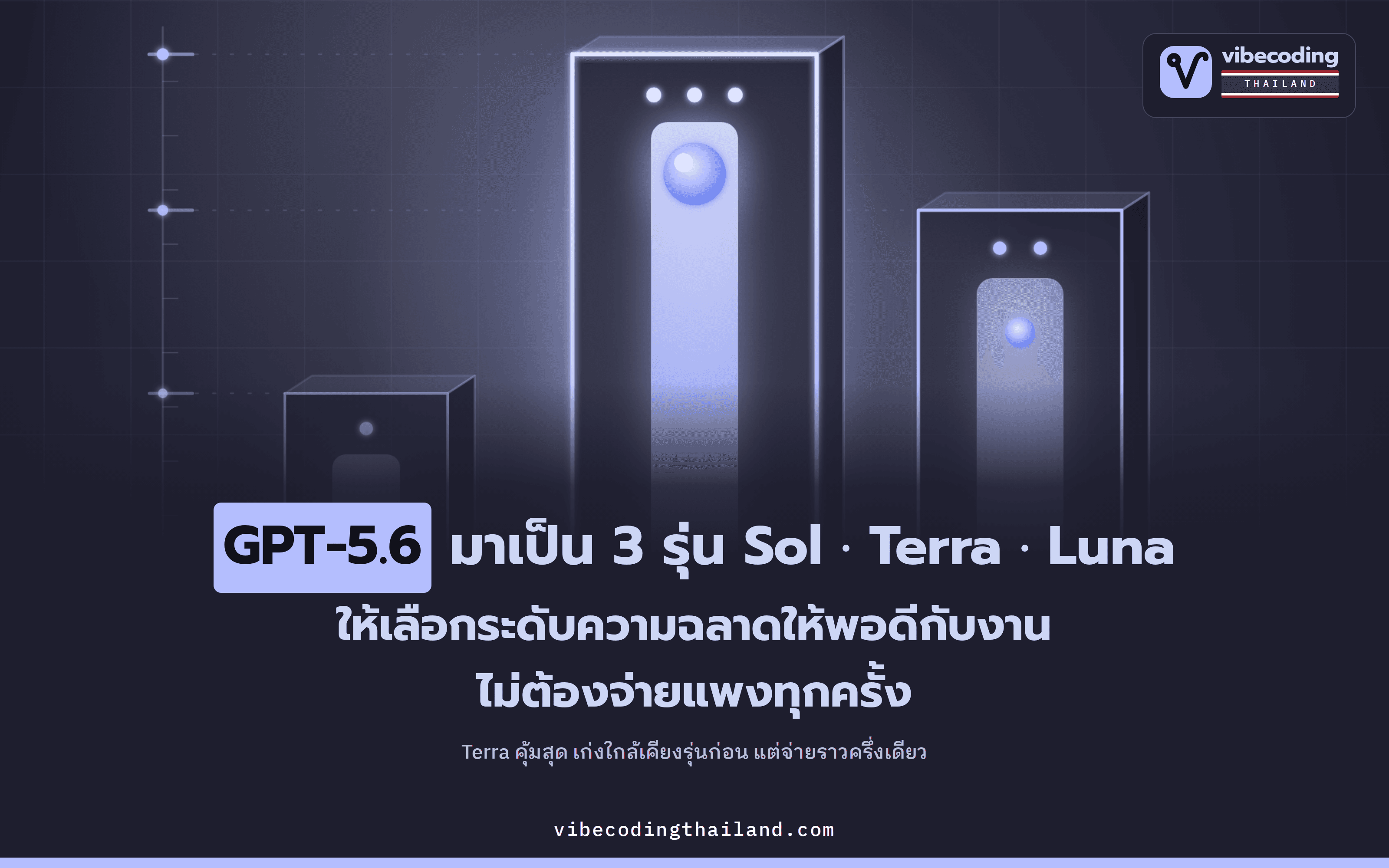 GPT-5.6 มาแล้ว · OpenAI แยกเป็น 3 รุ่น Sol · Terra · Luna ราคาเริ่มต้น $1 ต่อล้าน token