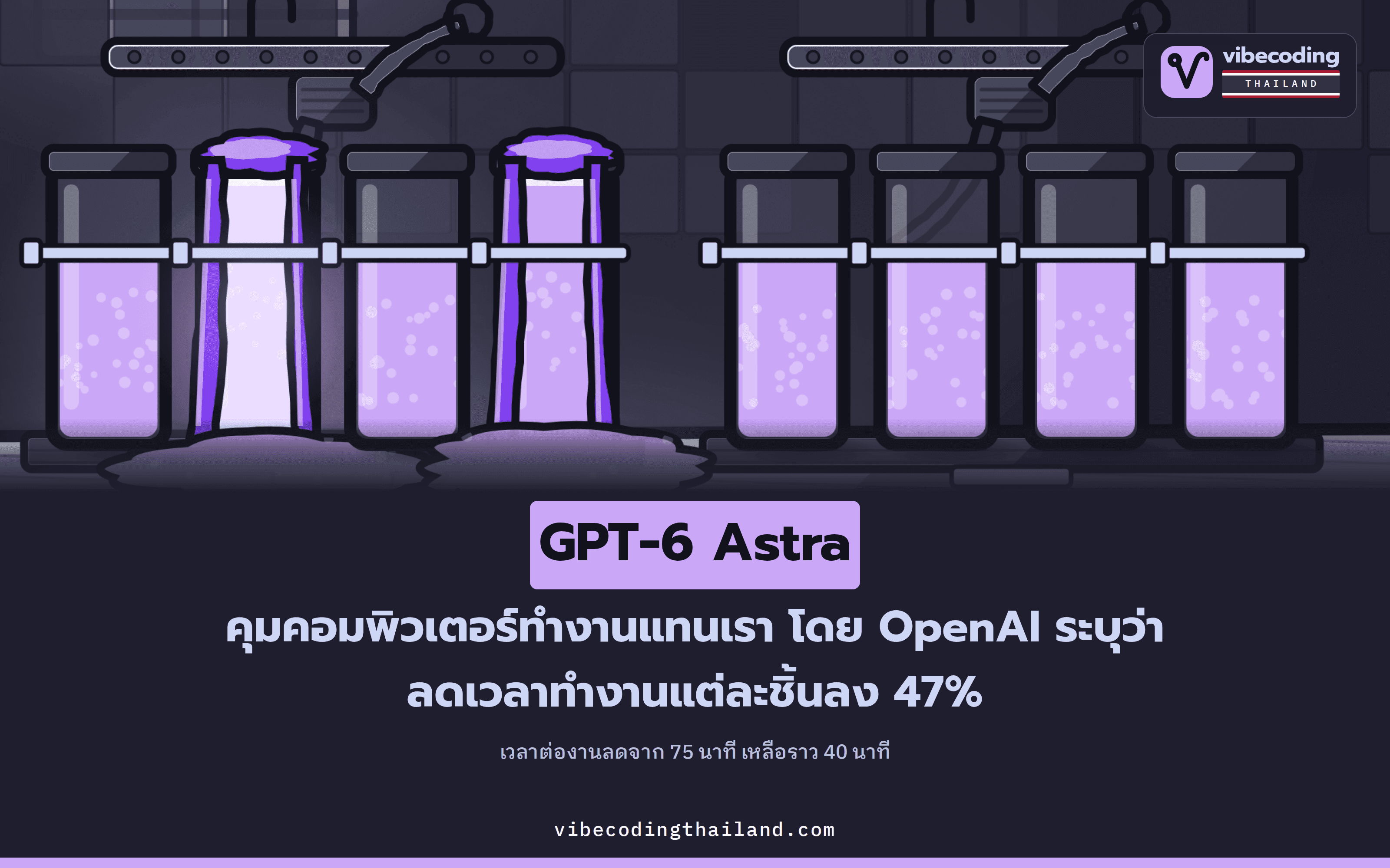 GPT-6 Astra ของ OpenAI คุมคอมพิวเตอร์แทนคน ใช้เวลาต่องานน้อยลง 47% และไม่ทำงานเกินขอบเขตที่กำหนดในการทดสอบ