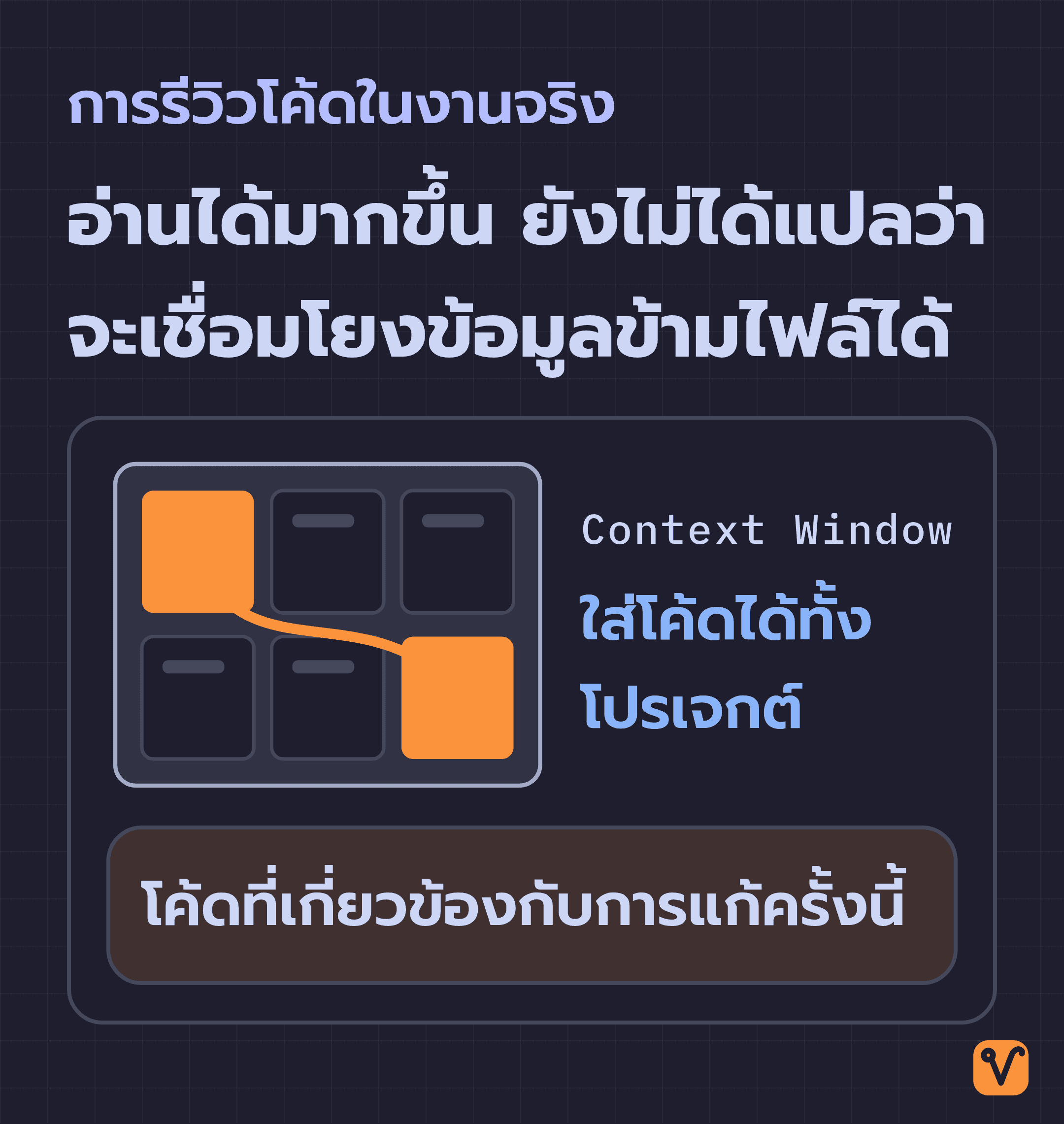 ภาพกล่อง Context Window ที่มีไฟล์โค้ดจำนวนมาก โดยเน้นไฟล์สองไฟล์และเชื่อมโยงกัน