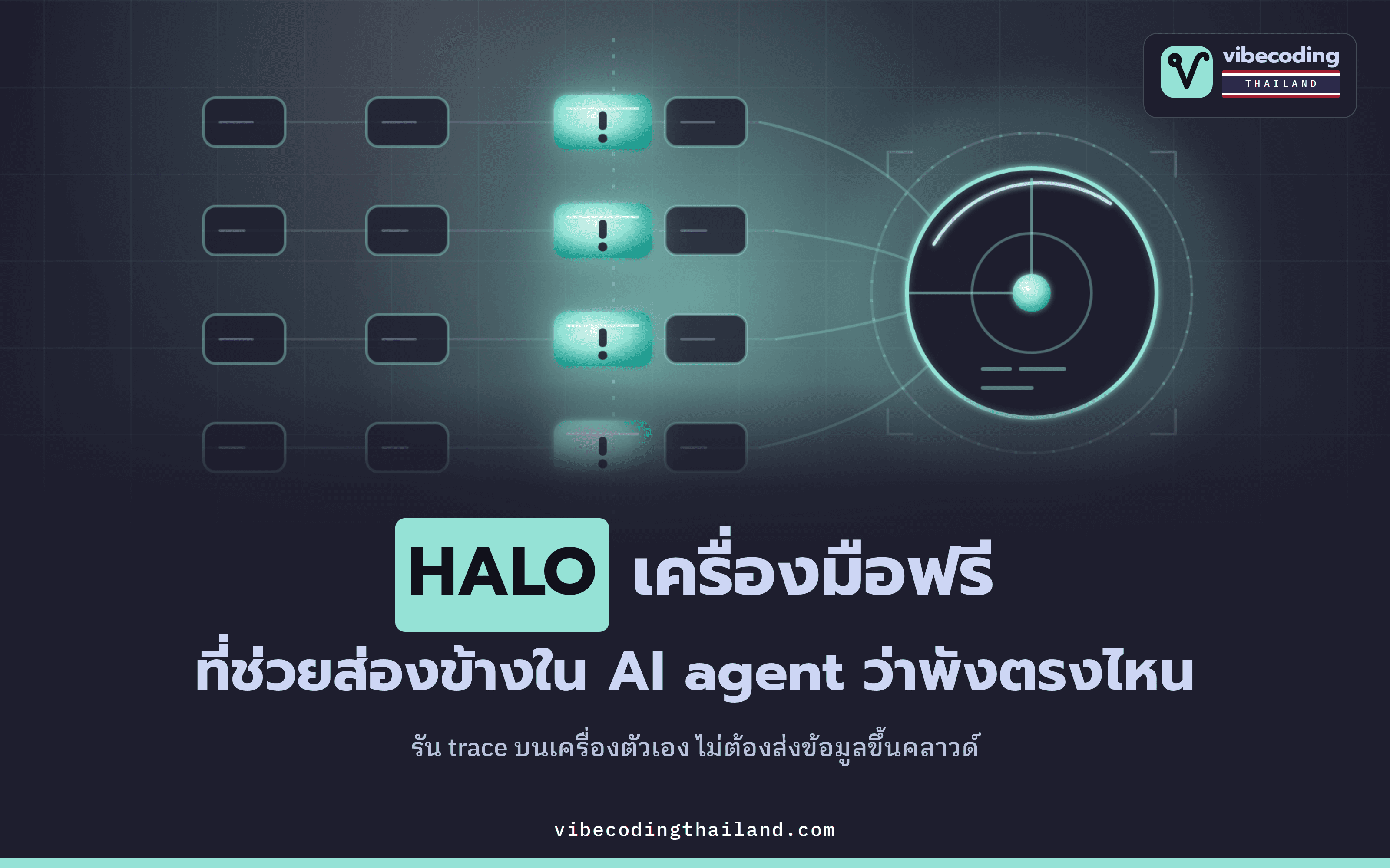 HALO เครื่องมือฟรีที่เปิดดูข้างใน AI agent ว่าพังตรงไหน รันบนเครื่องตัวเอง