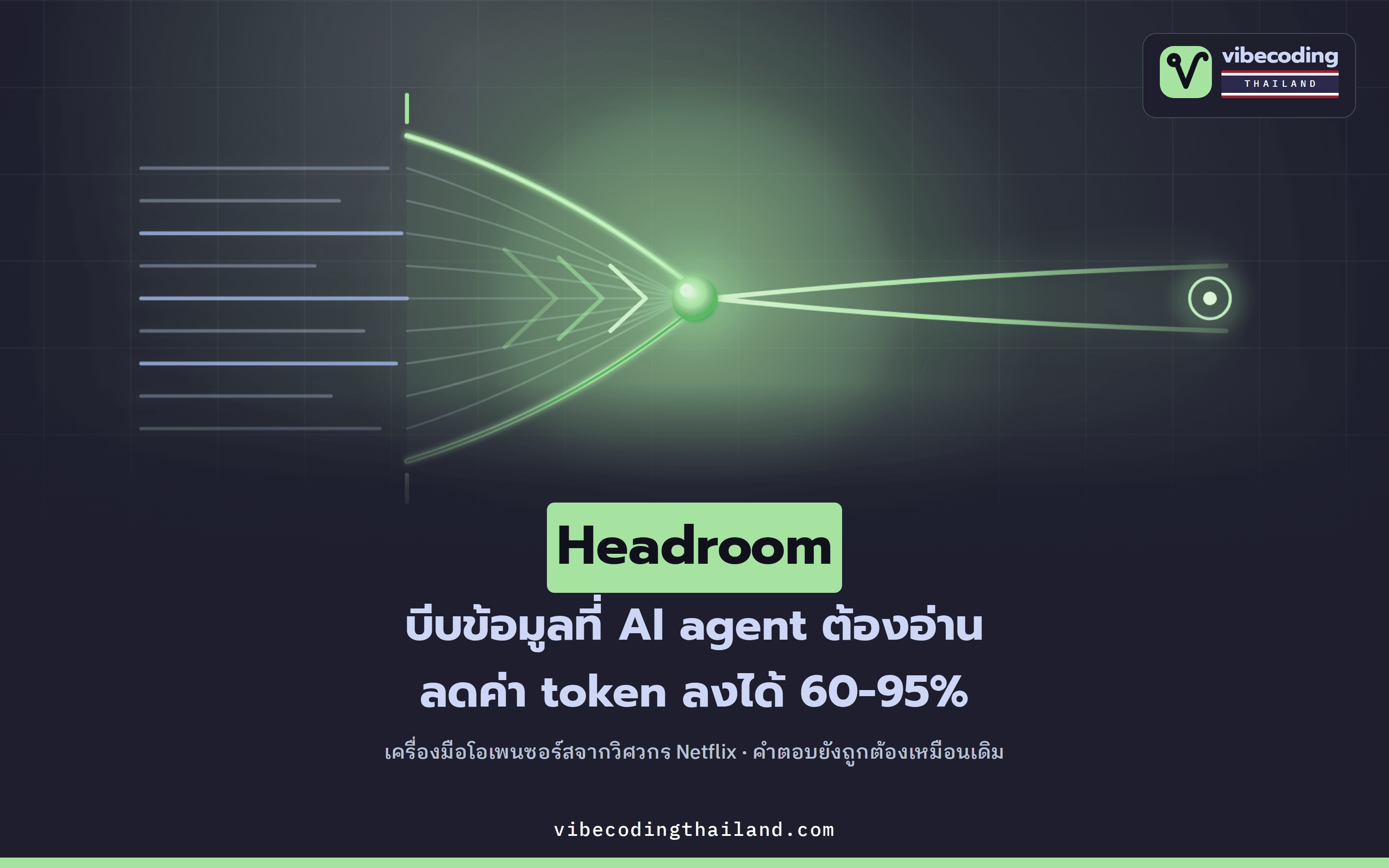 Headroom เครื่องมือโอเพนซอร์สจากวิศวกร Netflix ที่บีบ token ของ AI agent ลง 60–95%