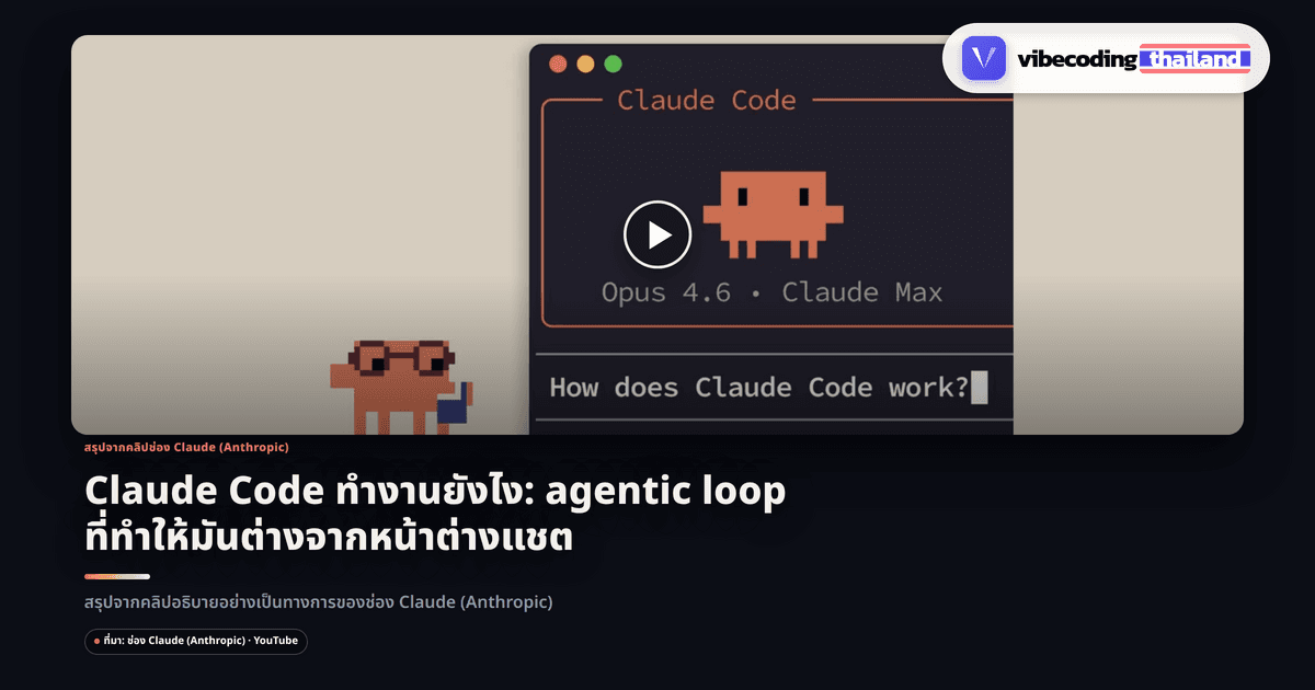 Claude Code ทำงานยังไง: agentic loop ที่ทำให้ต่างจากหน้าต่างแชต