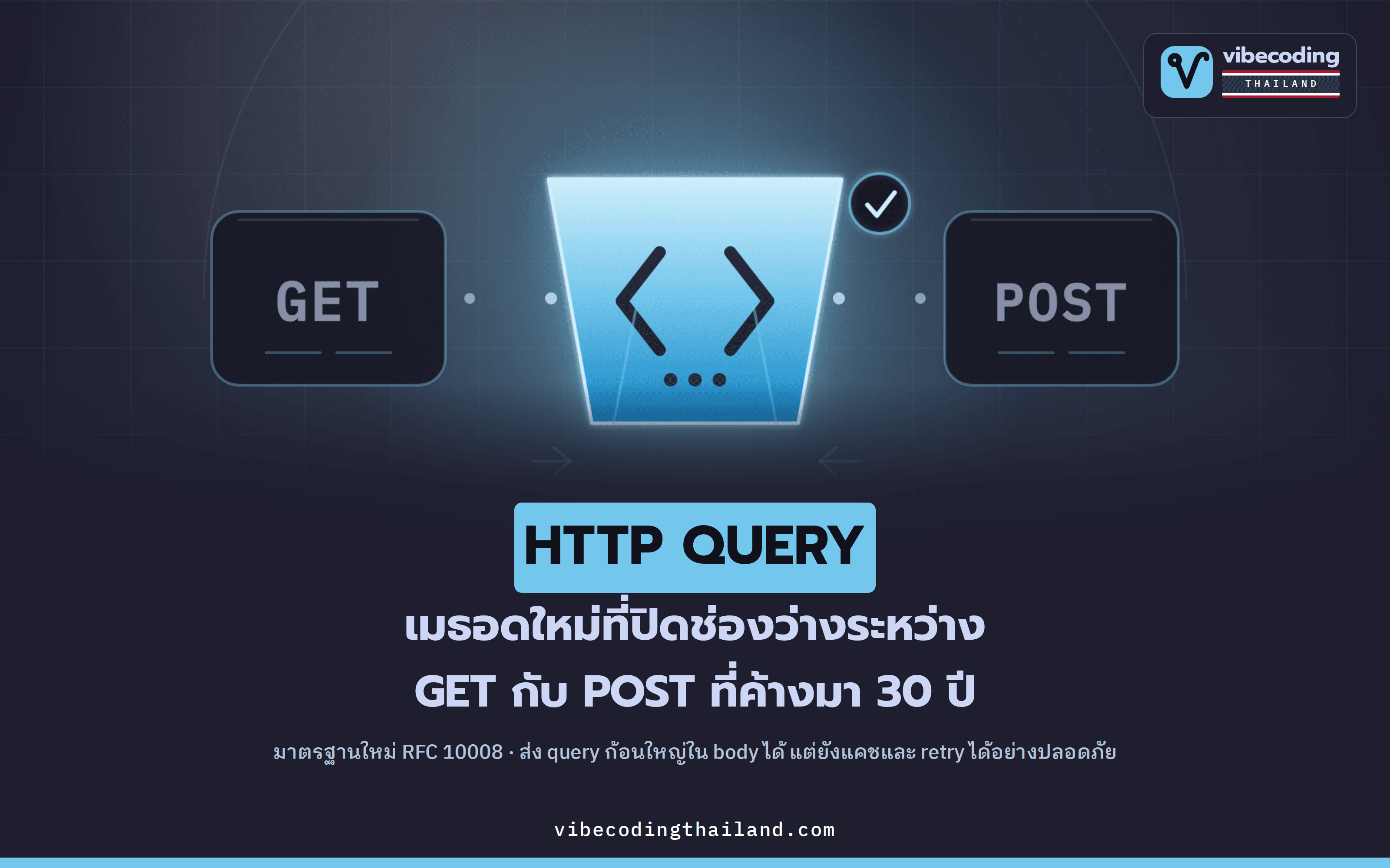 HTTP QUERY method ใหม่ใน RFC 10008 ปิดช่องว่างระหว่าง GET กับ POST ที่ค้างมา 30 ปี