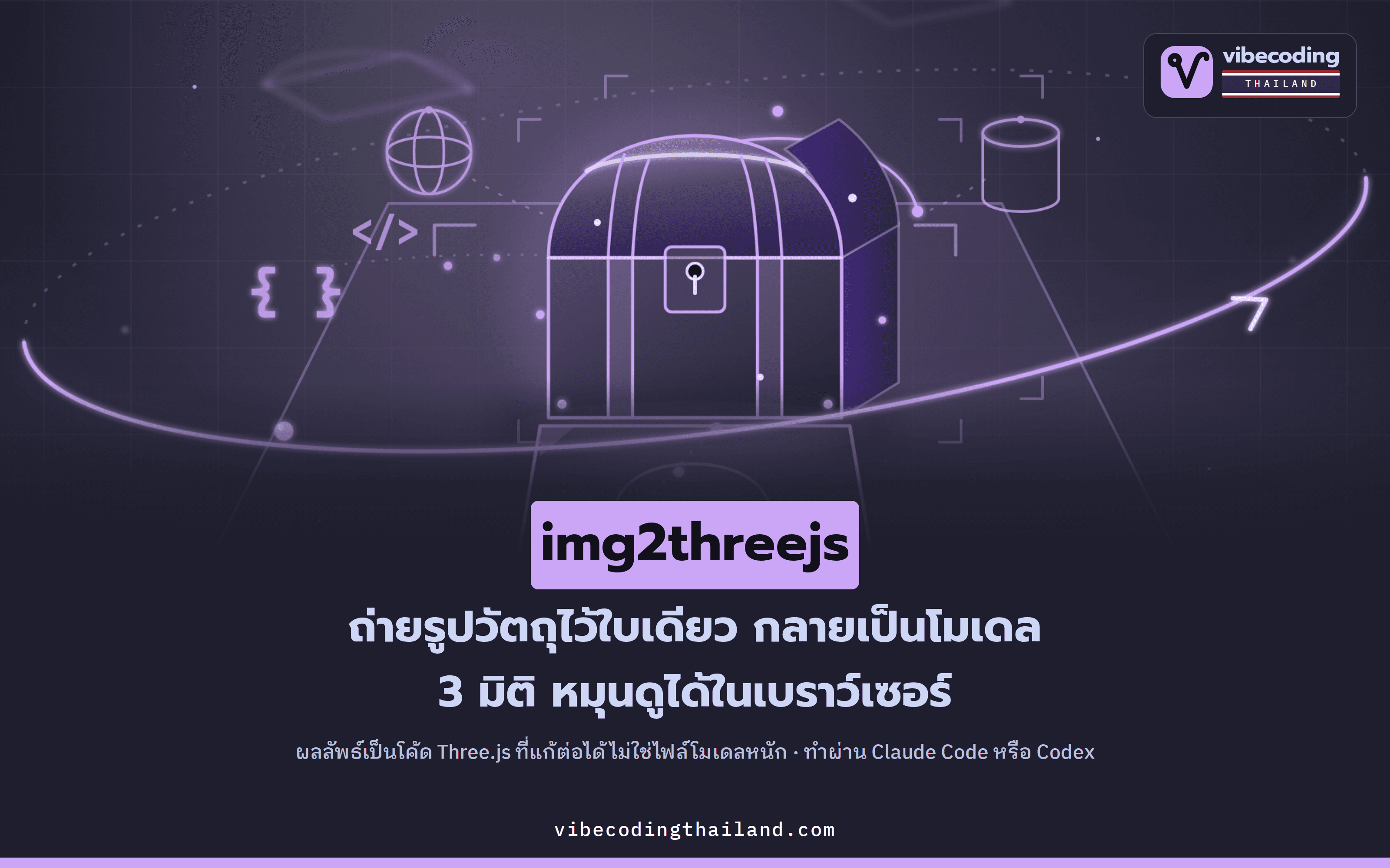 img2threejs: สกิลเปลี่ยนรูปวัตถุใบเดียว เป็นโมเดล 3 มิติ Three.js หมุนดูได้ในเบราว์เซอร์
