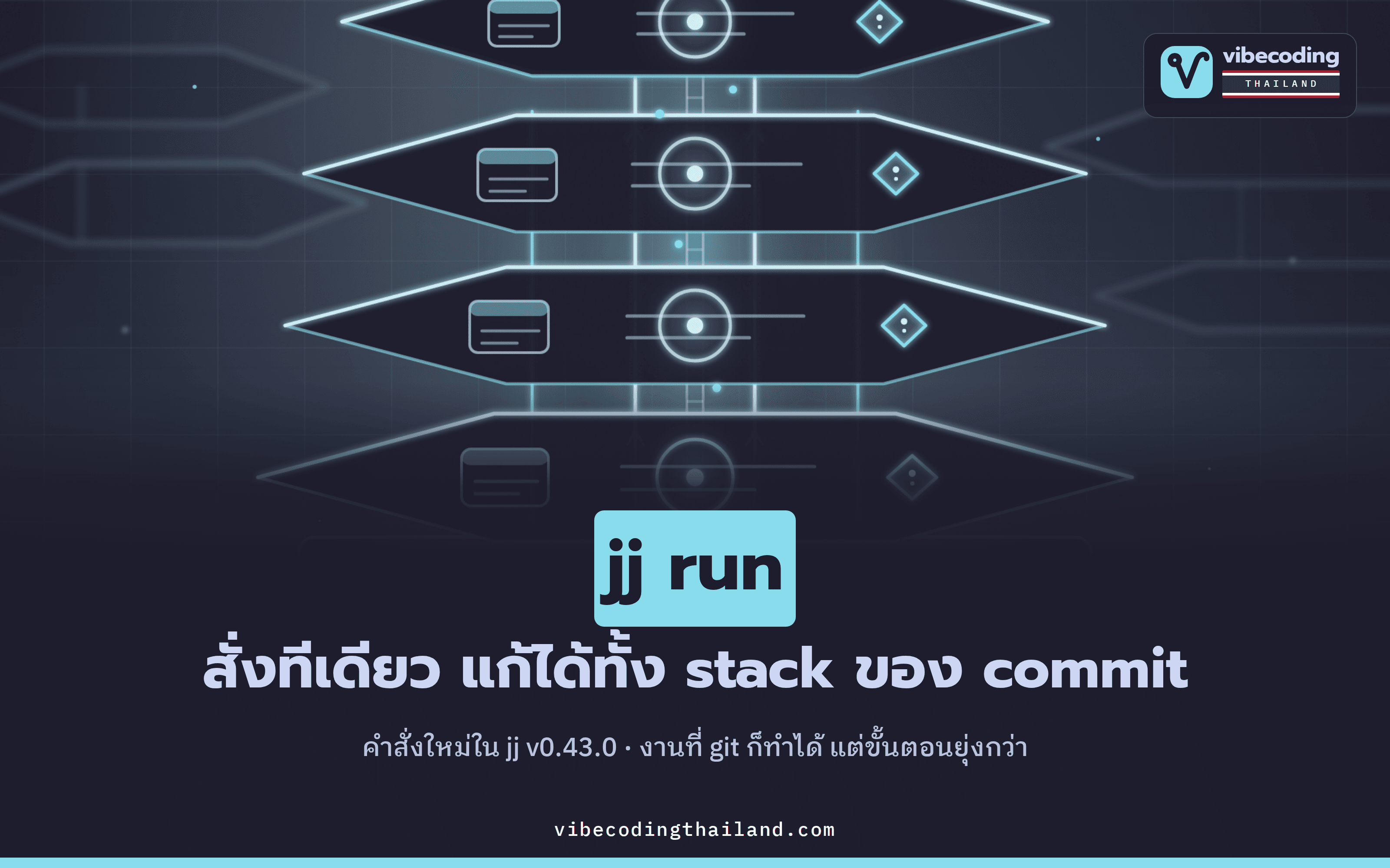 jj v0.43.0 เพิ่มคำสั่ง jj run — รันคำสั่งเดียวให้ทำงานทั่วทั้ง stack ของ commit