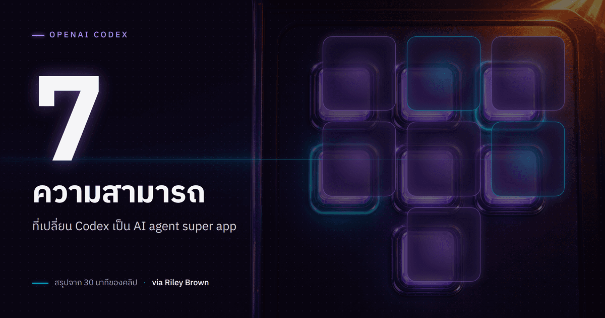 Learn 95% of Codex in 30 minutes: สรุป 7 ความสามารถของ AI agent super app จาก OpenAI ตามที่ Riley Brown นำเสนอ