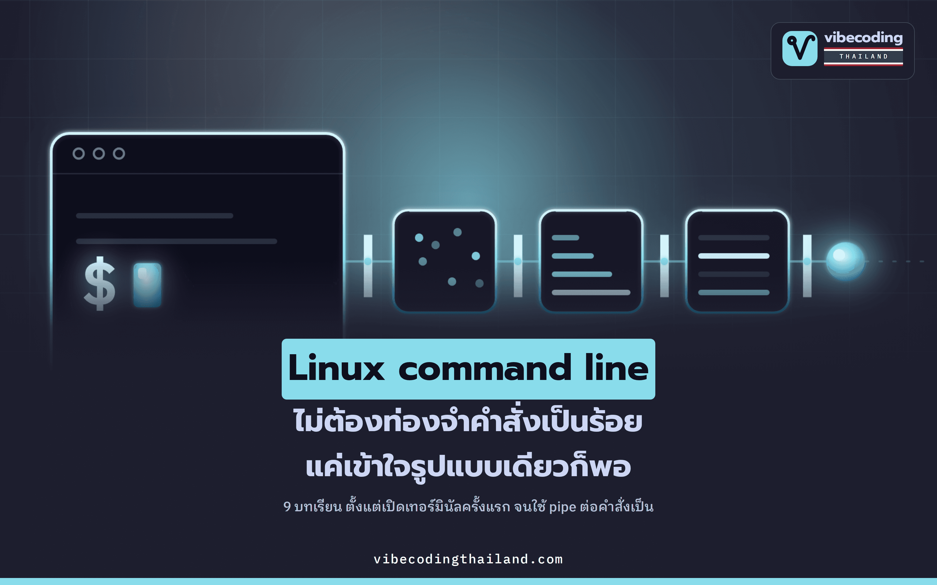 Linux command line ฉบับมือใหม่: 9 บทเรียนตั้งแต่เปิดเทอร์มินัลจนต่อท่อคำสั่งเป็น