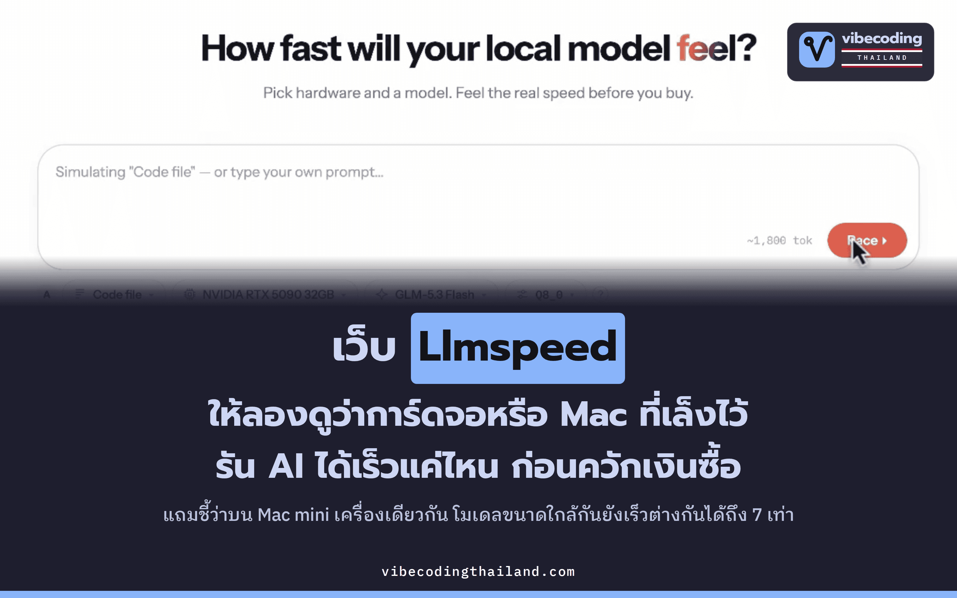 ก่อนจ่ายเงินซื้อการ์ดจอหรือ Mac มารัน AI เอง เปิด Llmspeed เว็บจำลองความเร็วที่ชี้ว่าบน Mac mini เครื่องเดียวกัน โมเดลขนาดใกล้กันอาจเร็วต่างกันถึง 7 เท่า