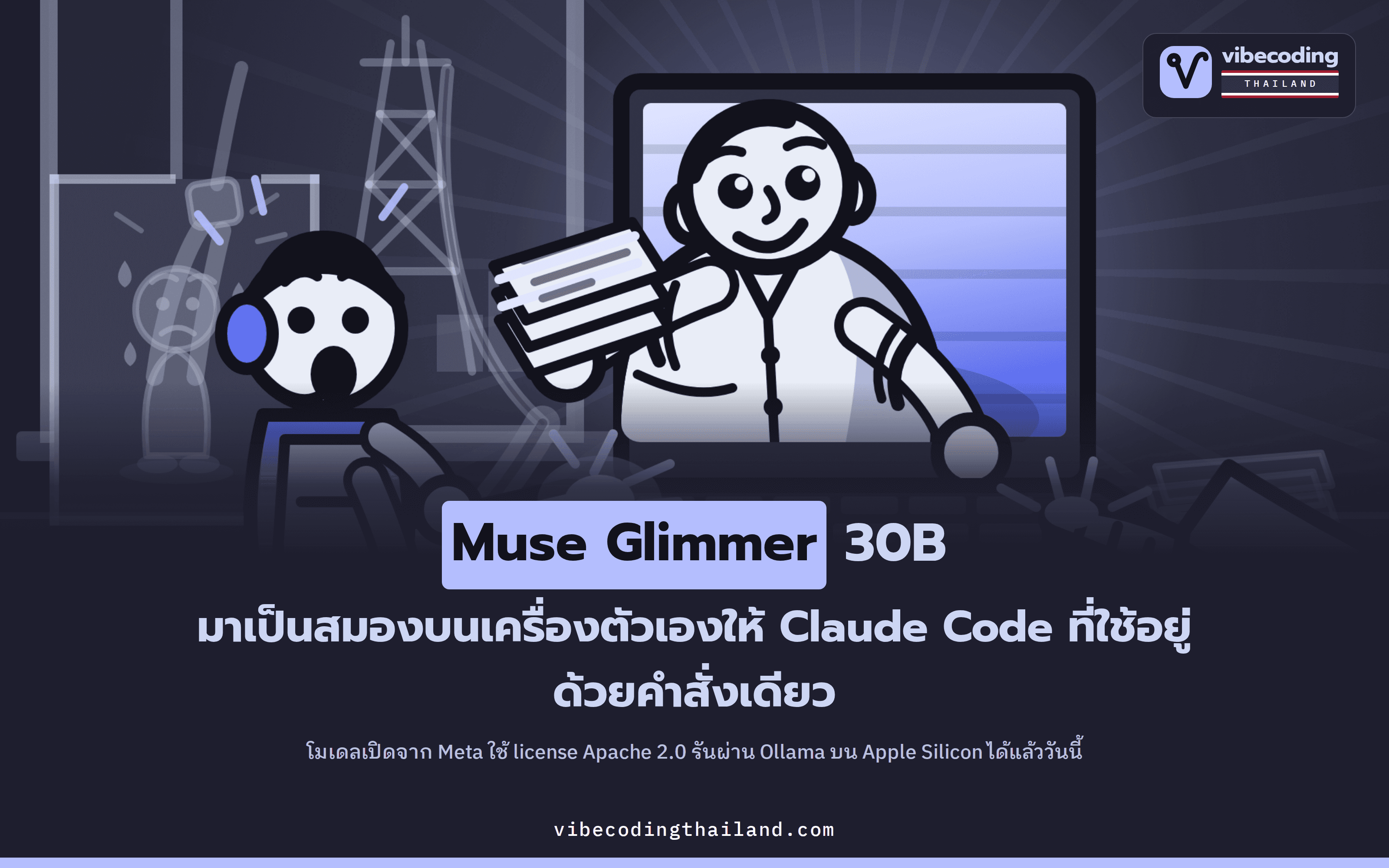 Muse Glimmer 30B ให้ Claude Code ใช้โมเดลในเครื่องผ่าน Ollama บน Apple Silicon