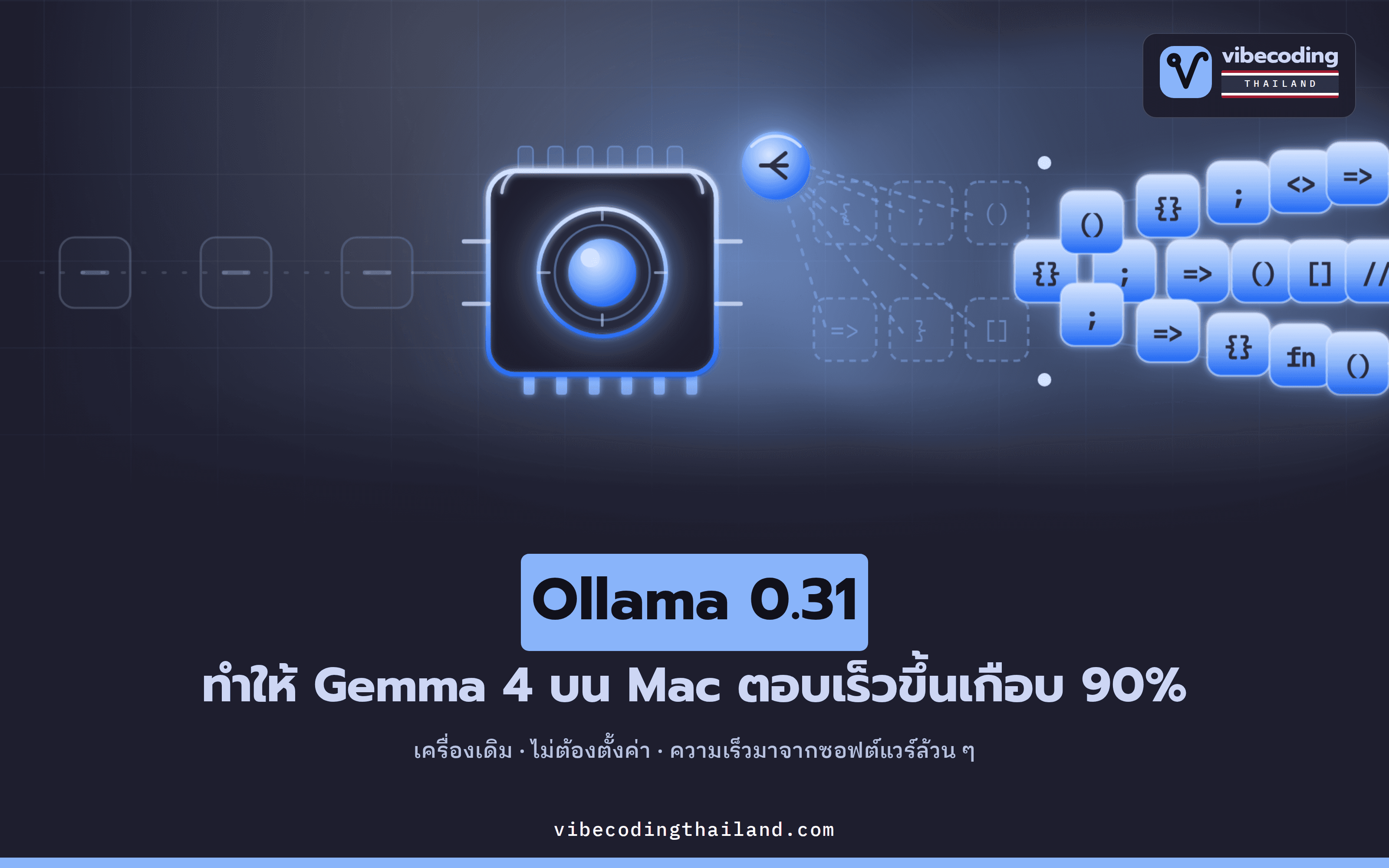 อัปเดต Ollama เป็น 0.31 แล้ว Gemma 4 บน Mac ตอบเร็วขึ้นเกือบ 90% โดยไม่ต้องเปลี่ยนเครื่อง