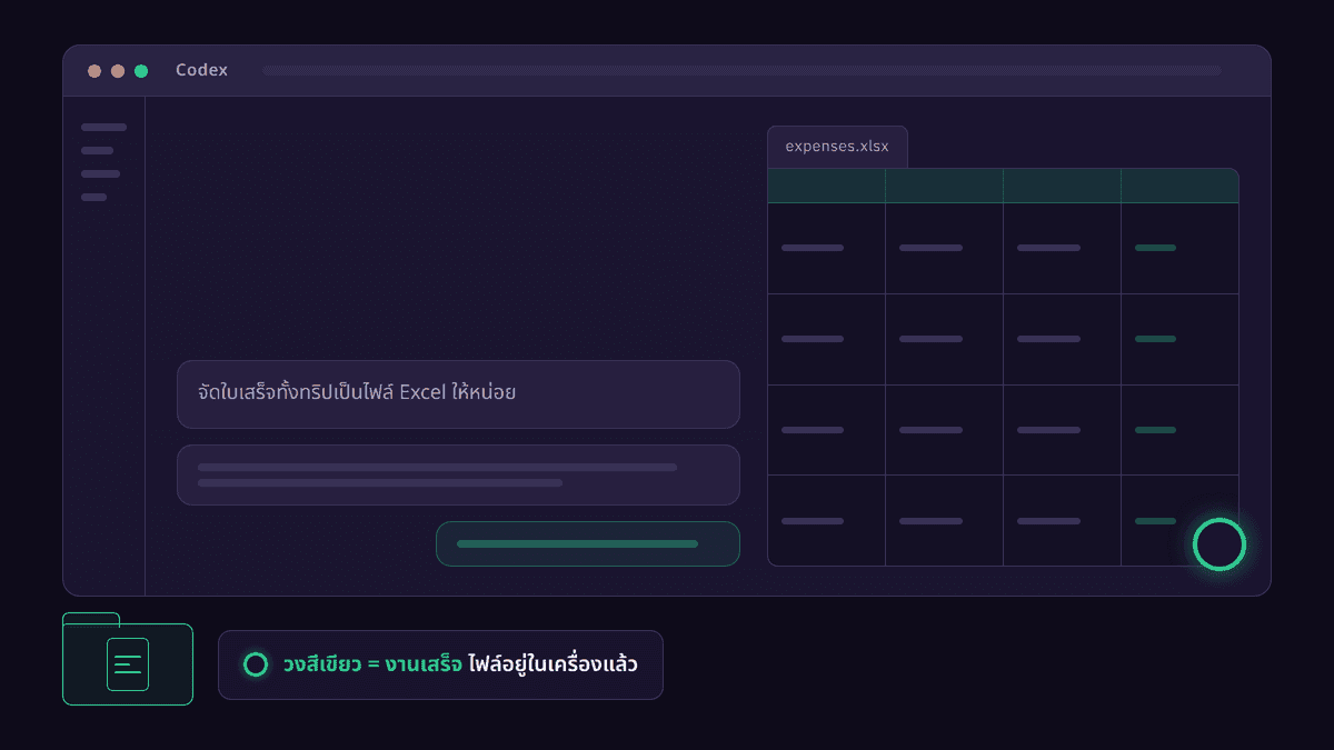 ภาพหน้าจอแอป OpenAI Codex บนเครื่องคอมพิวเตอร์ ขณะกำลังสร้างไฟล์ Excel จัดหมวดใบเสร็จ สื่อถึงการลงมือทำงานกับไฟล์จริงในเครื่อง