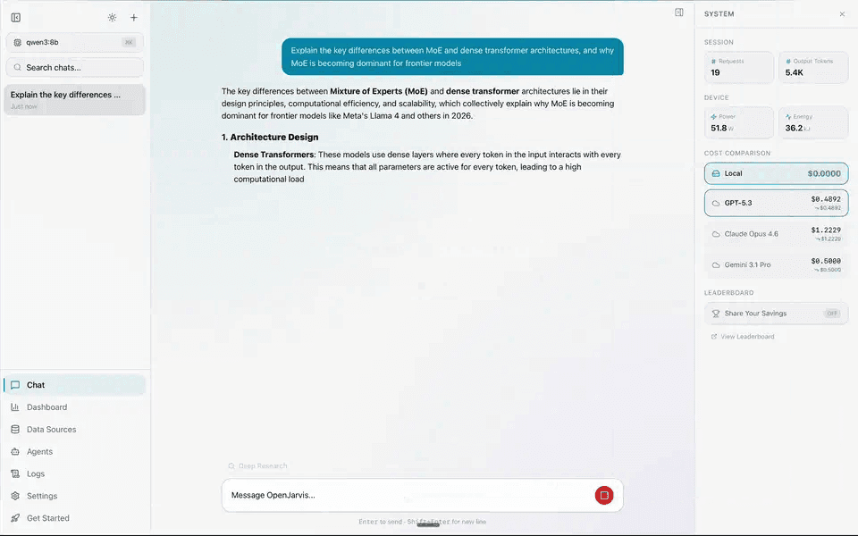 หน้าจอแชทของ OpenJarvis พร้อมแถบมิเตอร์ด้านขวา