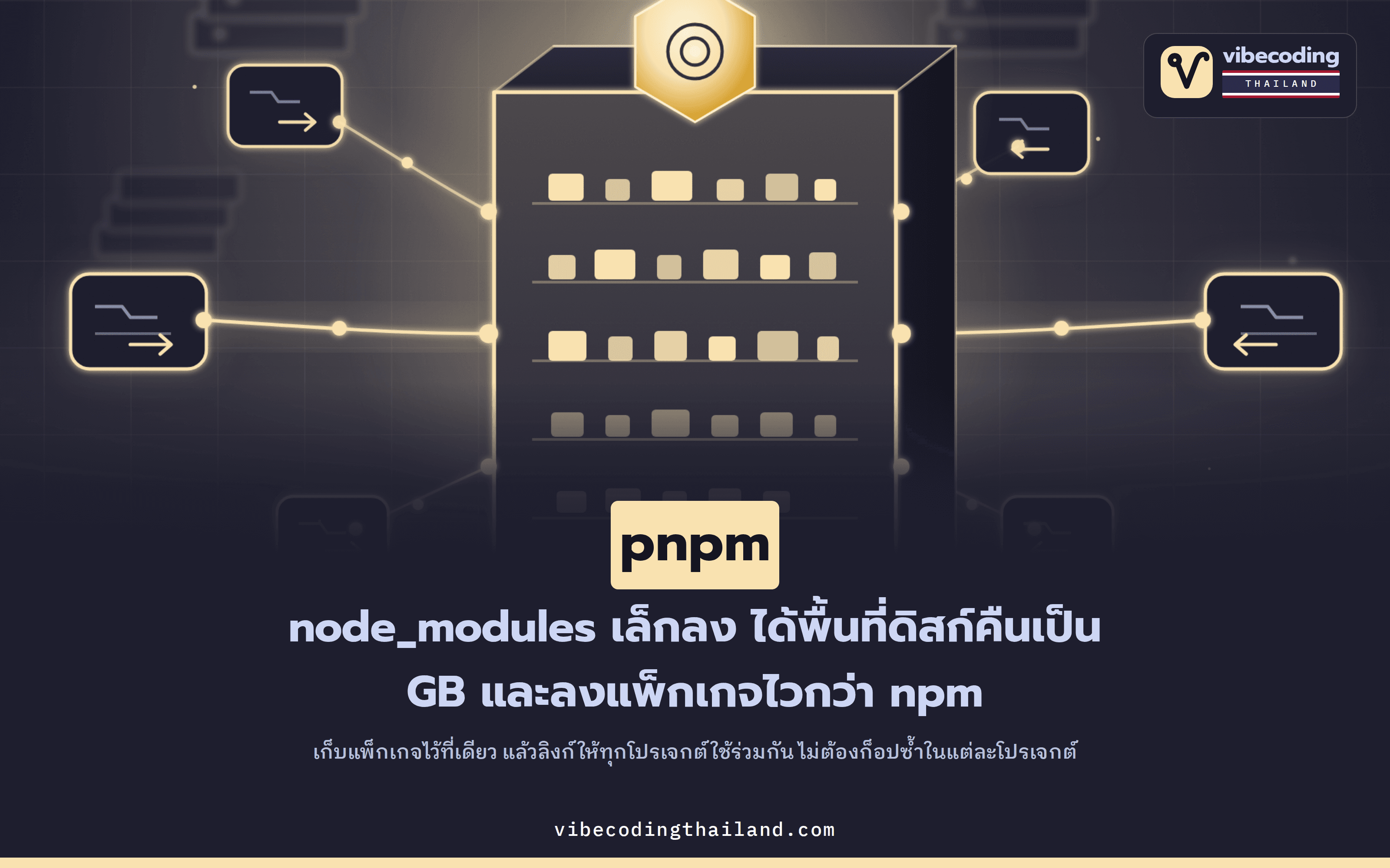 pnpm ต่างจาก npm และ Yarn ยังไง ทำไมถึงประหยัดดิสก์และติดตั้งเร็วกว่า