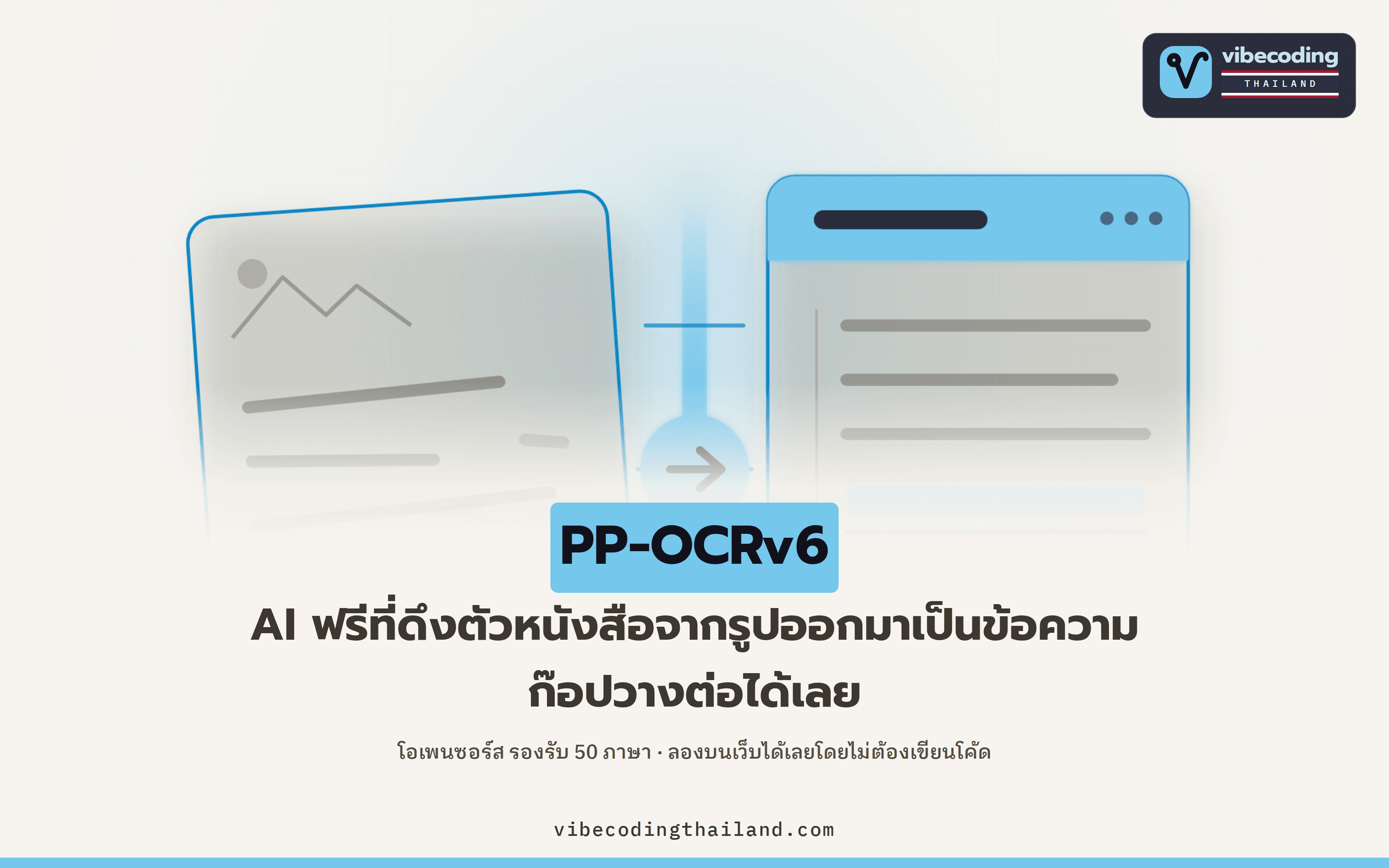 PP-OCRv6 โมเดลฟรีที่อ่านตัวหนังสือออกจากรูป รองรับถึง 50 ภาษาในตัวเดียว