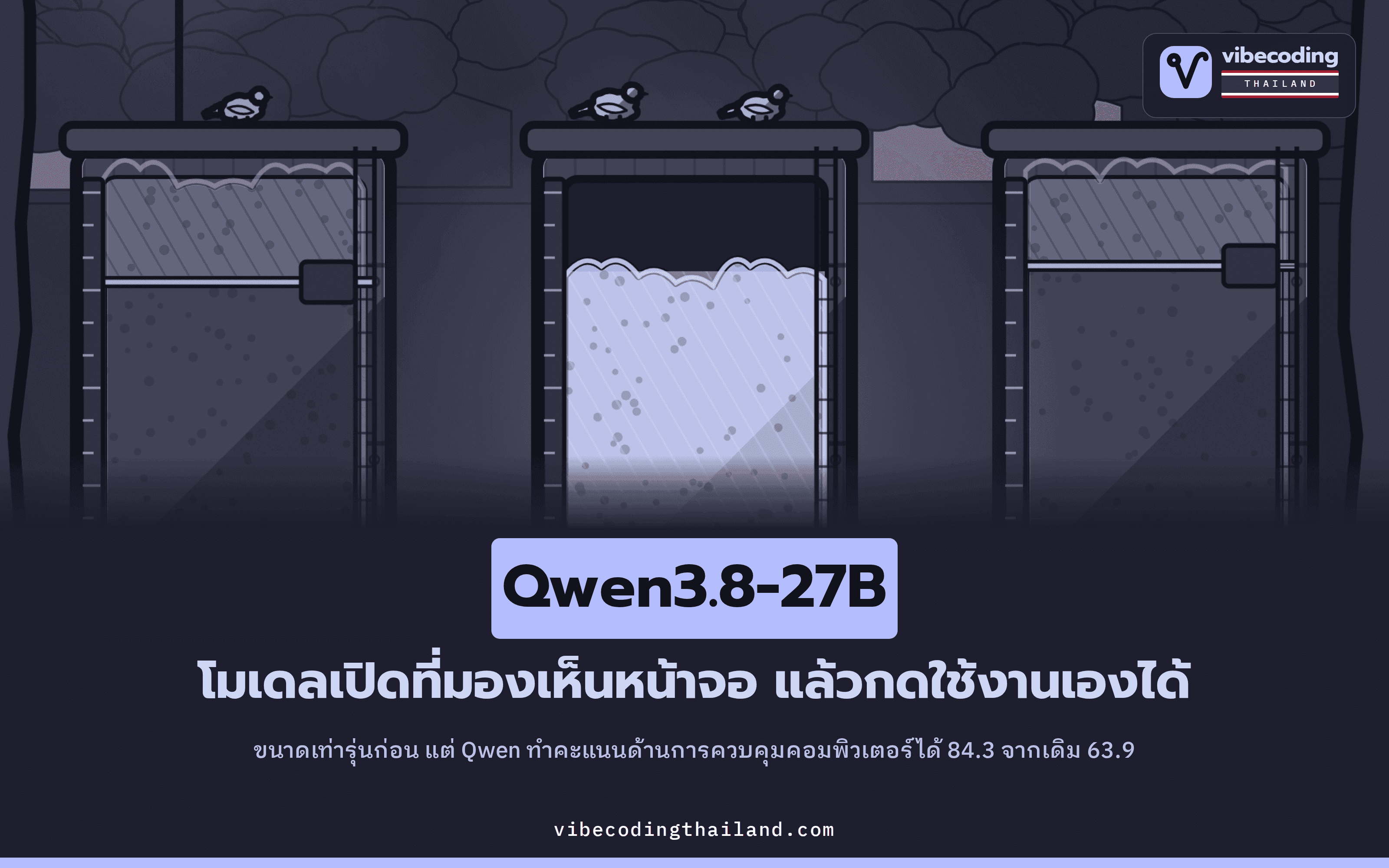 Qwen3.8-27B คือโมเดลเปิดที่มองหน้าจอแล้วสั่งงานได้เอง โดยทำคะแนน OSWorld ได้ 84.3 เทียบกับรุ่นก่อนที่ 63.9