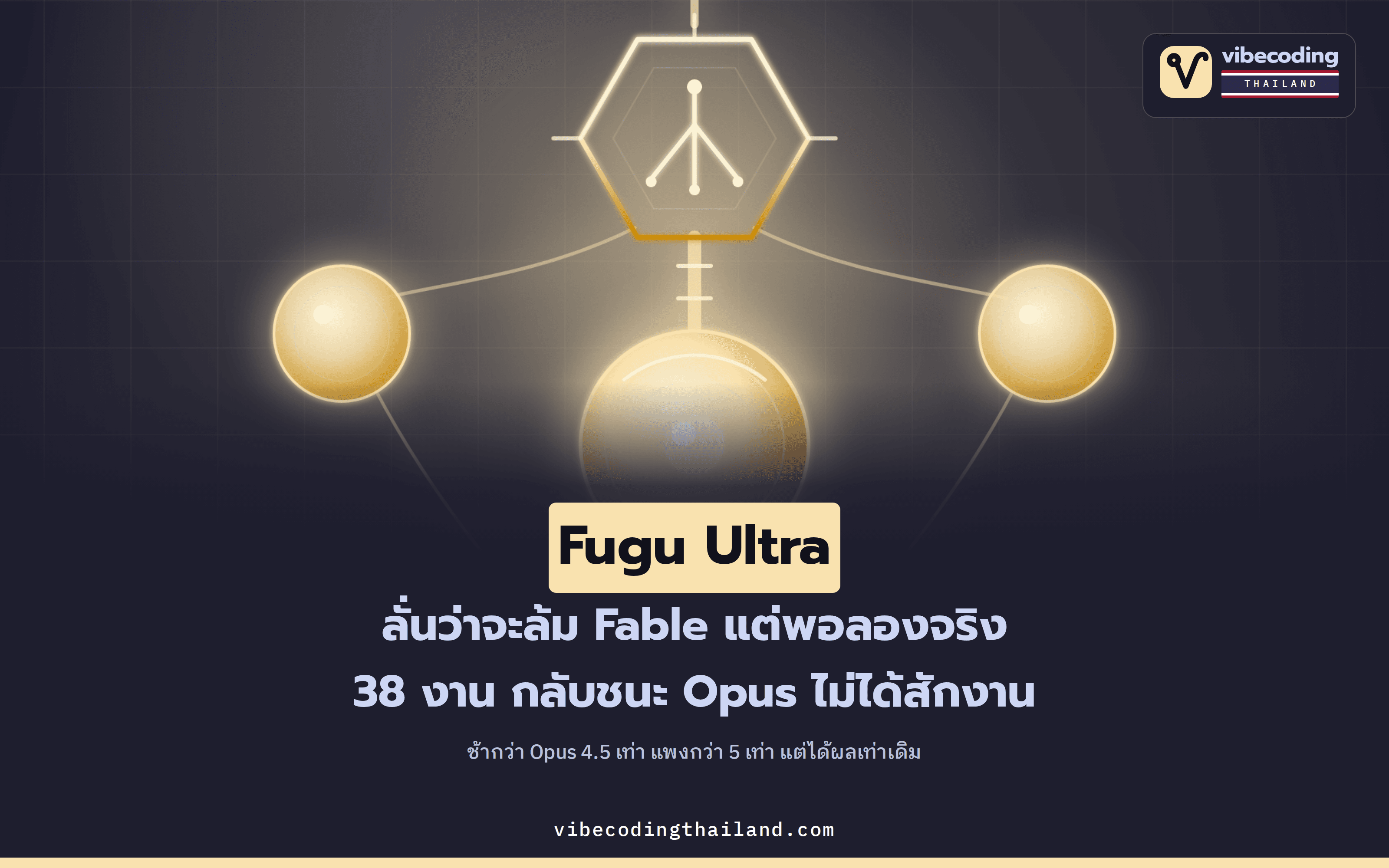 Sakana Fugu Ultra ลั่นว่าเป็น 'นักฆ่า Fable' แต่พอลองจริง 38 งาน กลับชนะ Opus ไม่ได้สักงาน แถมช้ากว่า 4.5 เท่า