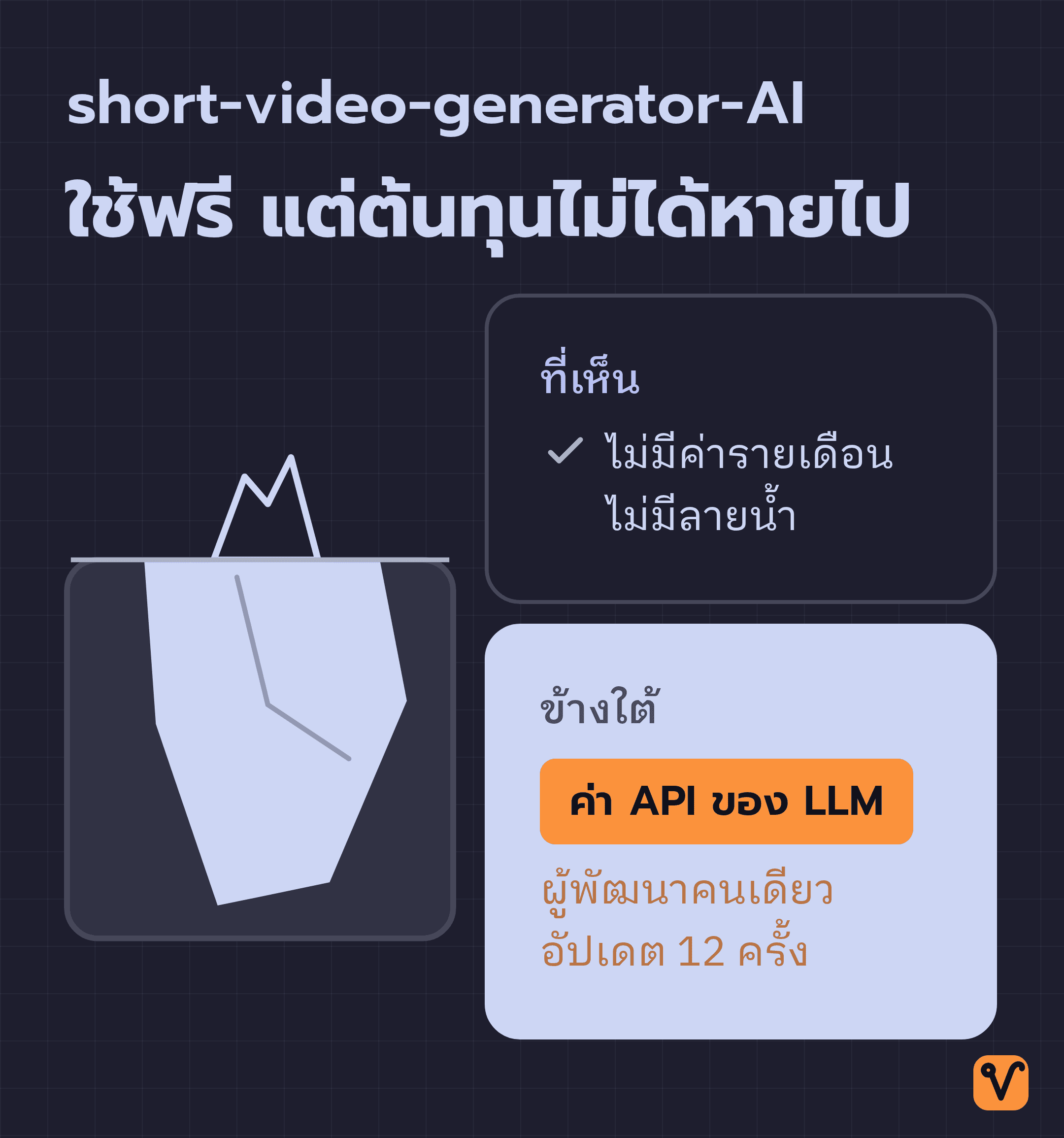 ภาพภูเขาน้ำแข็ง ยอดเหนือน้ำคือข้อดีที่เห็นตอนแรก ส่วนก้อนใต้น้ำคือค่า API และสถานะการดูแลโปรเจกต์