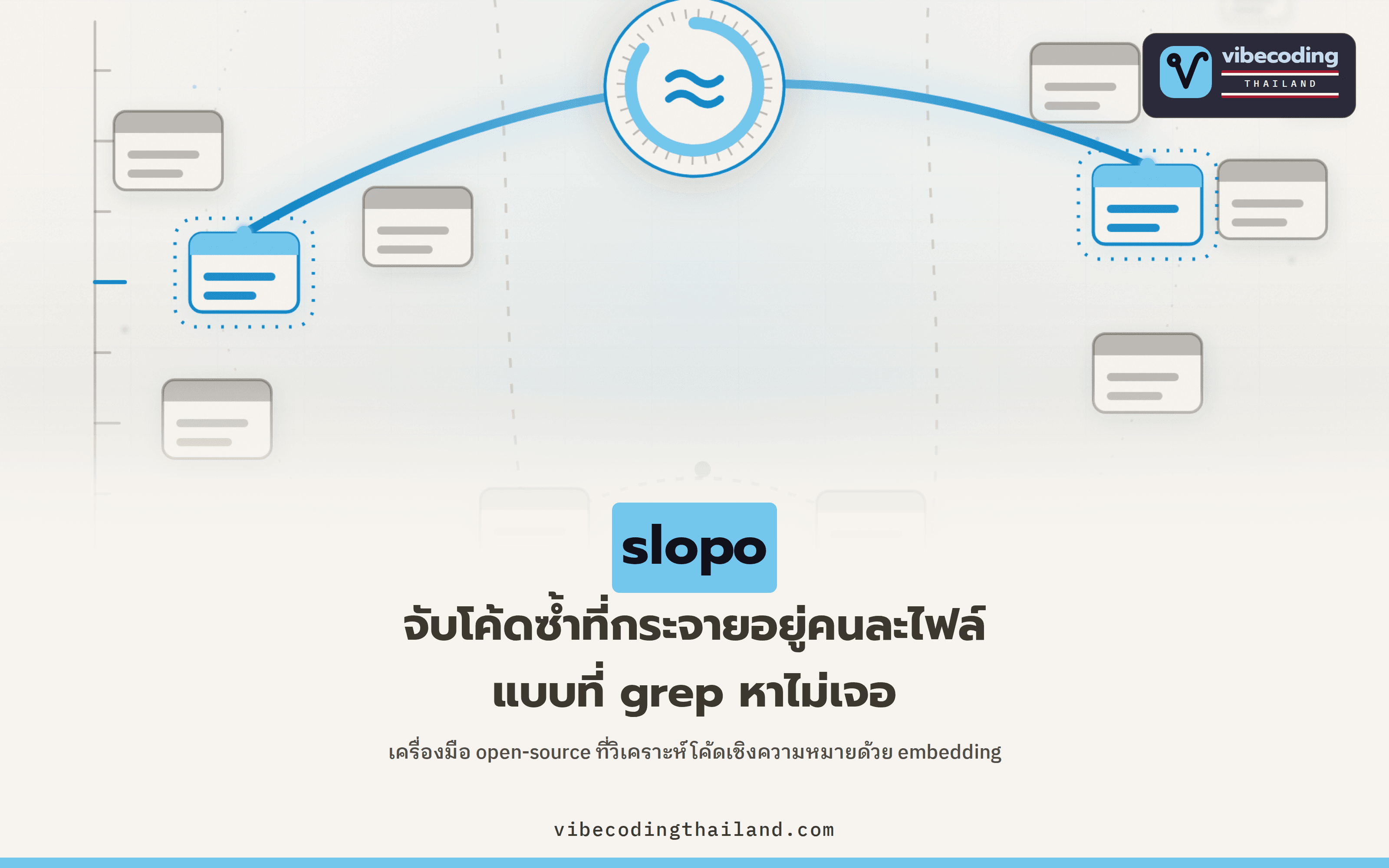 slopo · เครื่องมือ open-source ที่ใช้ embedding ไล่จับโค้ดซ้ำแบบเนียนๆ ที่ grep หาไม่เจอ