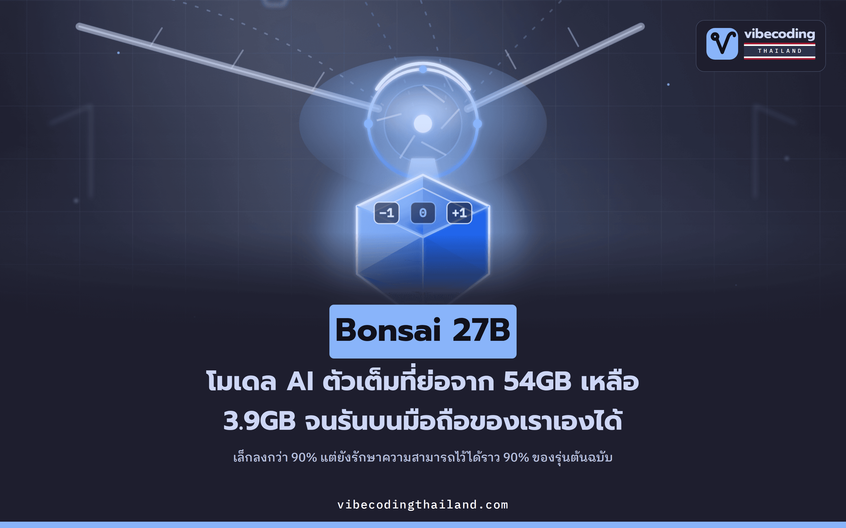 Bonsai 27B · โมเดล AI ตัวเต็มขนาด 27B ที่ย่อจาก 54GB เหลือ 3.9GB จนรันบนมือถือของเราเองได้